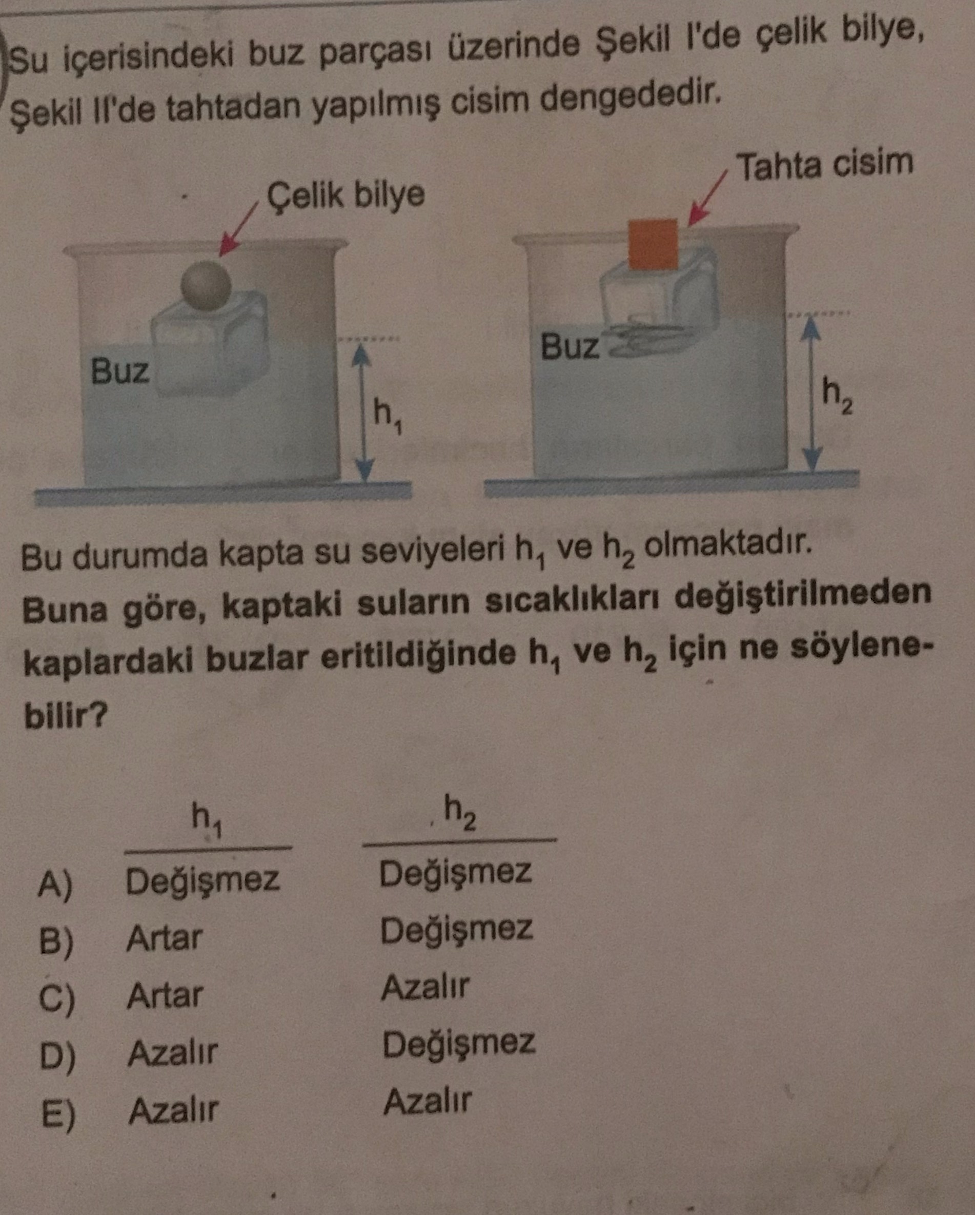 Su içerisindeki buz parçasi üzerinde çelik bilye, tahtadan cisim dengededir. Tahta cisim Çelik bilye Buz h2 h1 Bu durumda kapta