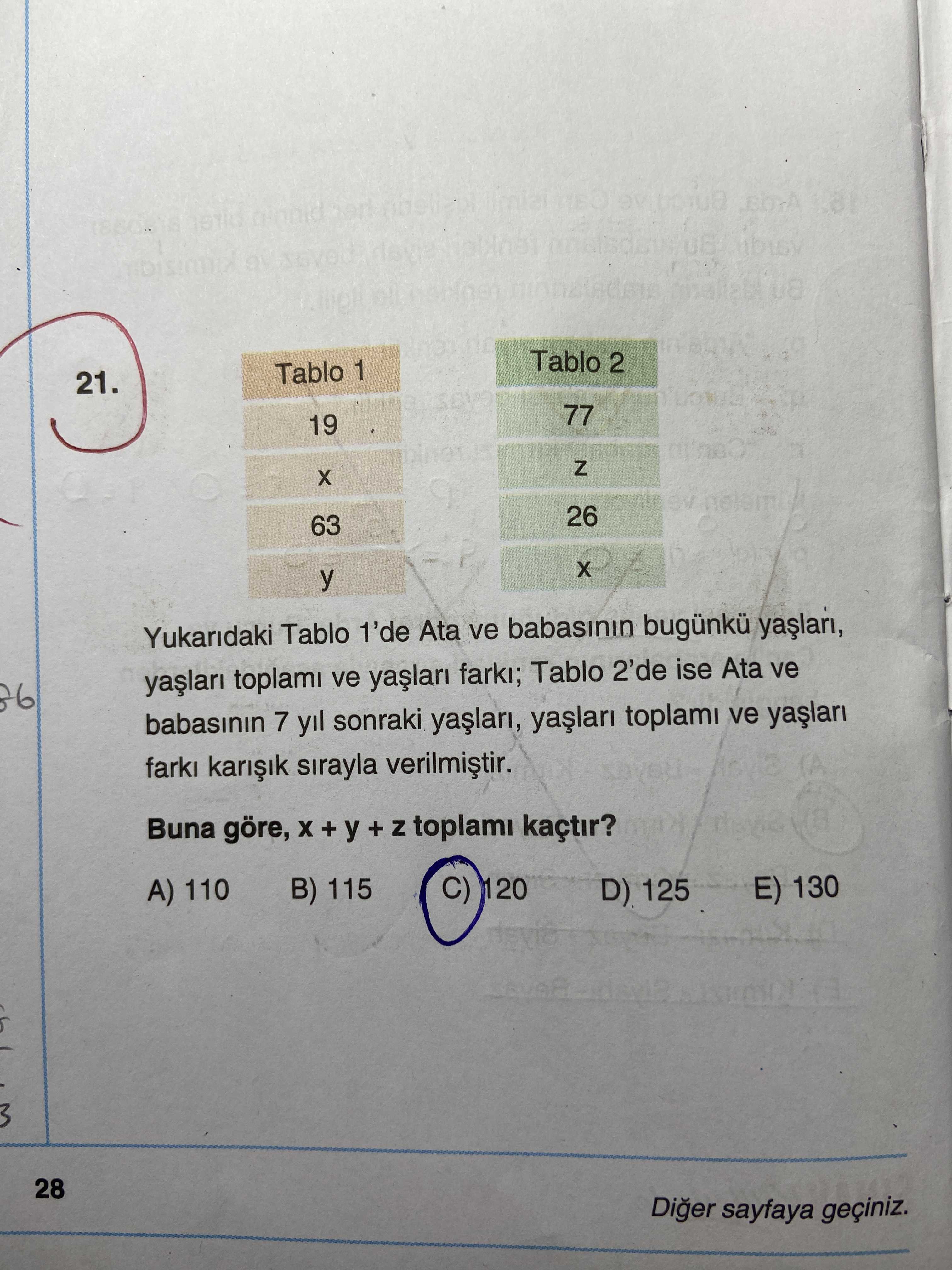 Matematik (11. Sınıf)