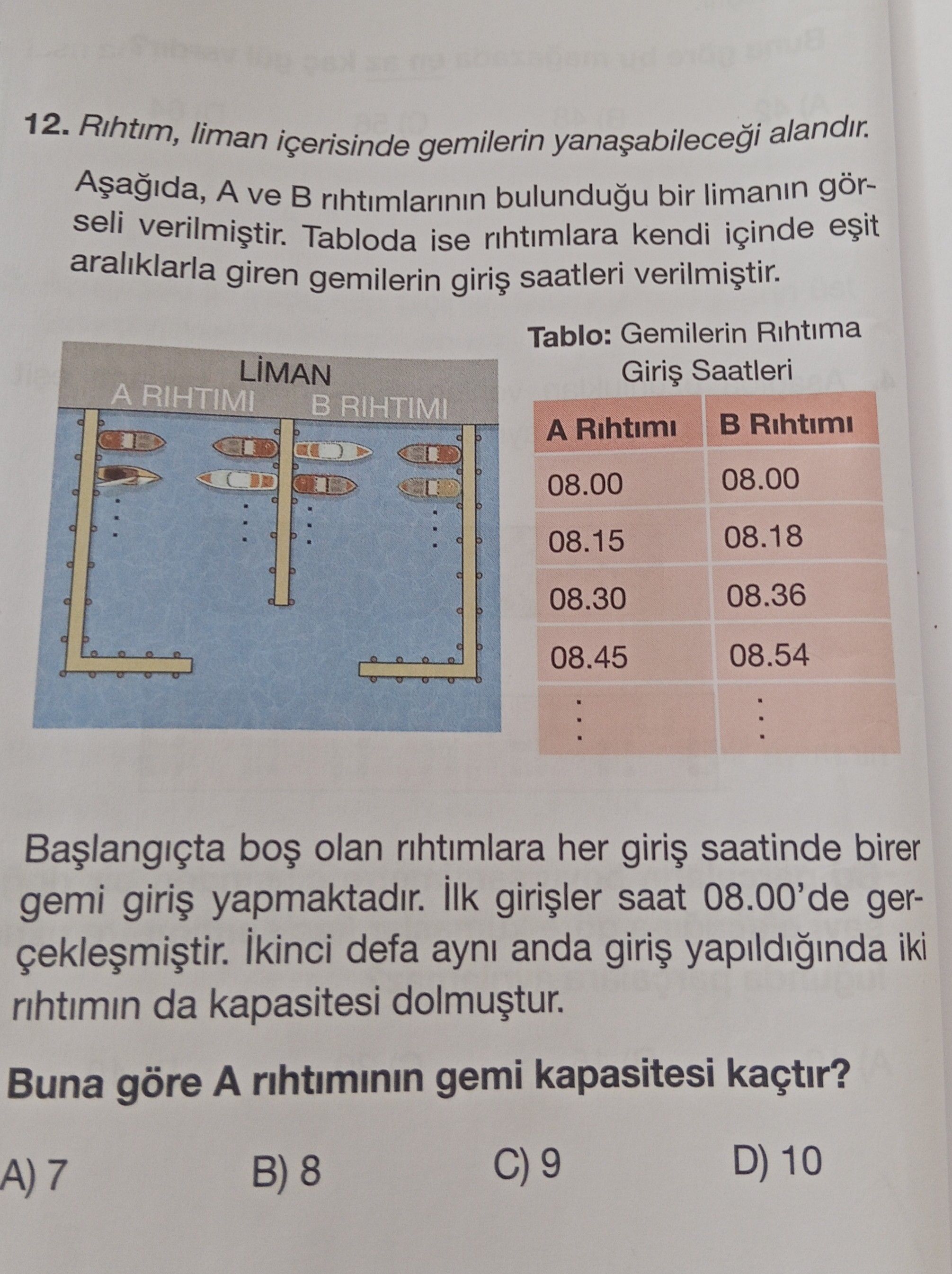 Rıhtım, liman içerisinde gemilerin yanaşabileceği alandır. Aşağıda, A ve B rıhtımlarının bulunduğu