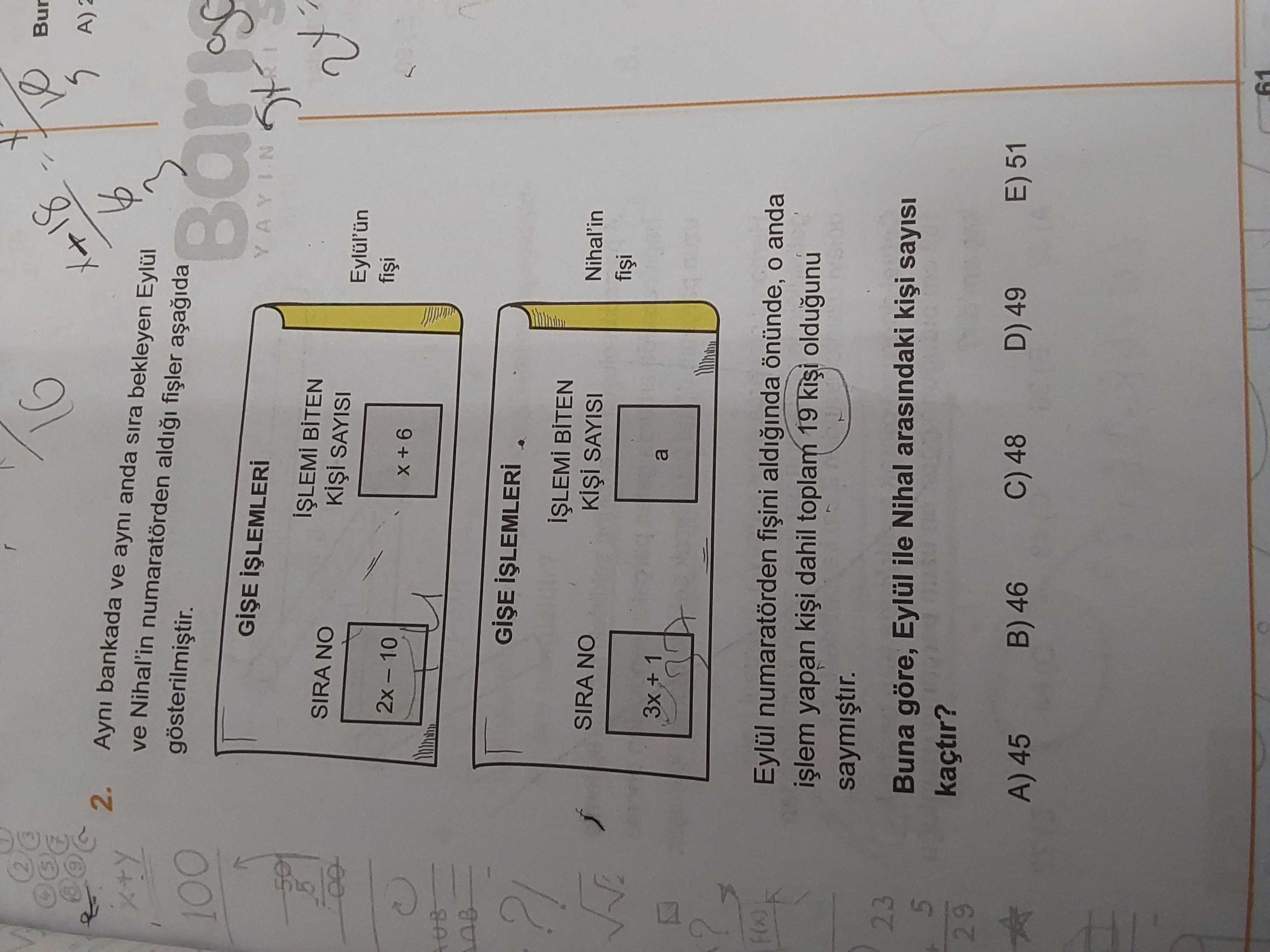 Matematik (Mezun)