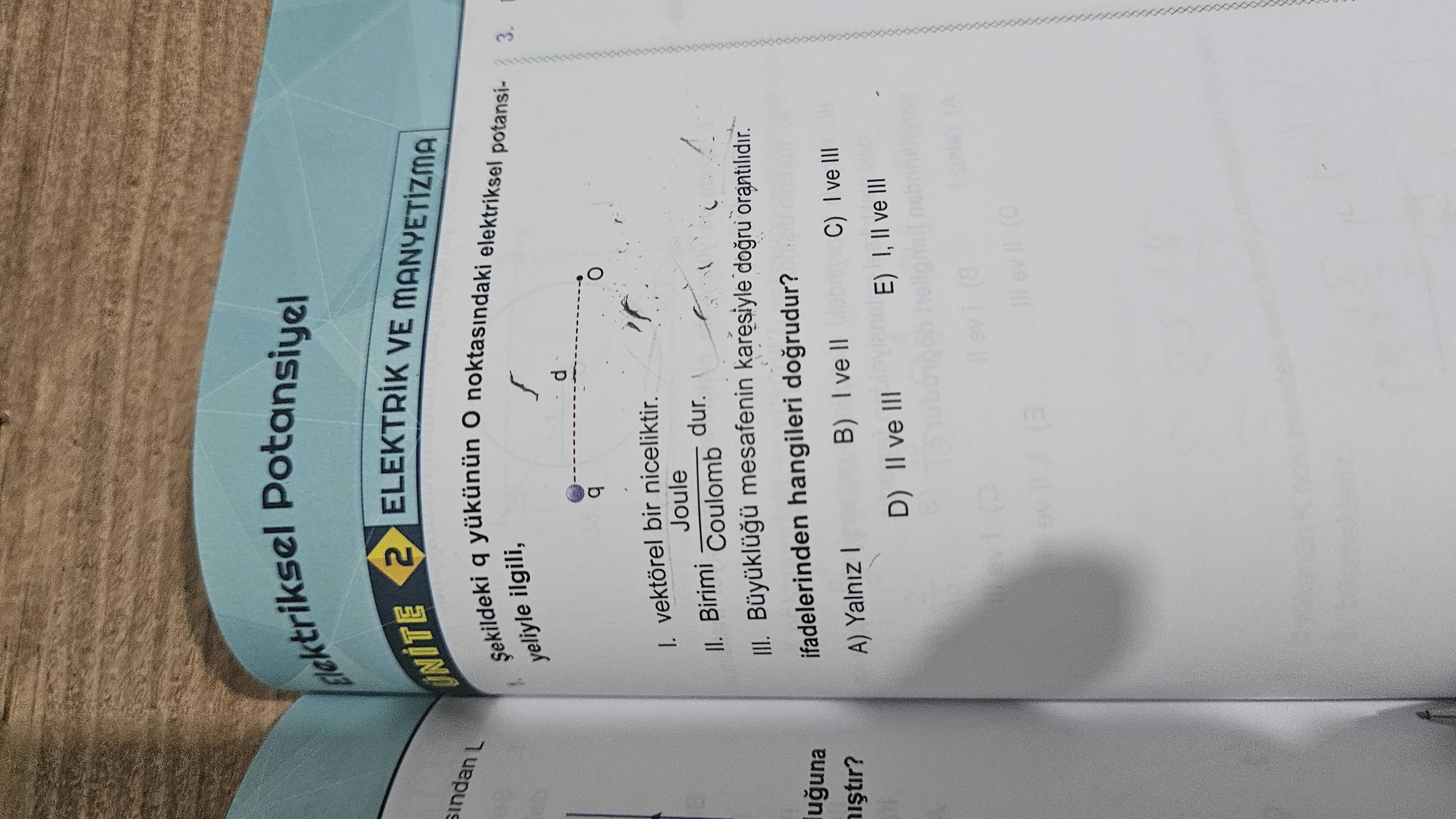 Fizik (11. Sınıf)