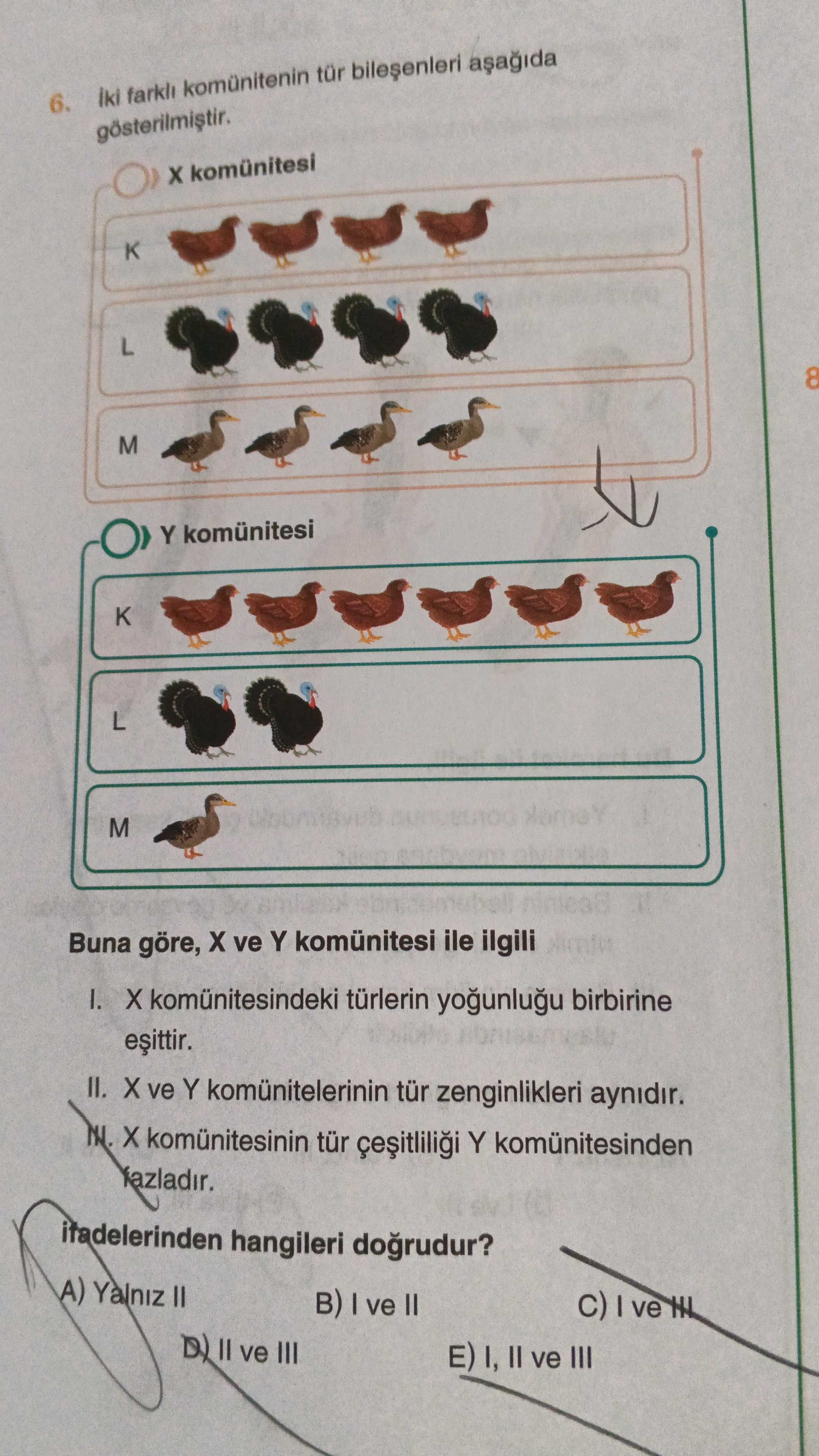 İki farklı komünitenin tür bileşenleri aşağıda gösterilmiştir. Buna göre, X ve Y komünitesi ile