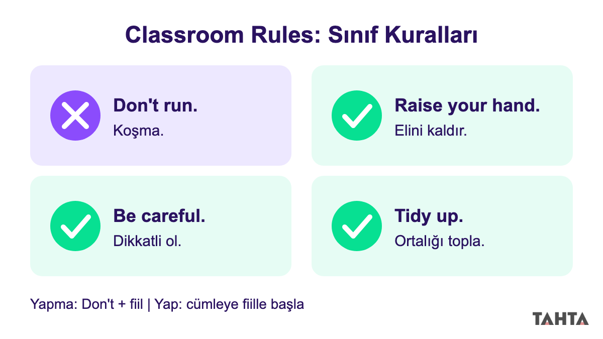 Don't run, Raise your hand, Be careful ve Tidy up kurallarını Türkçe anlamlarıyla gösteren dört kartlı şema
