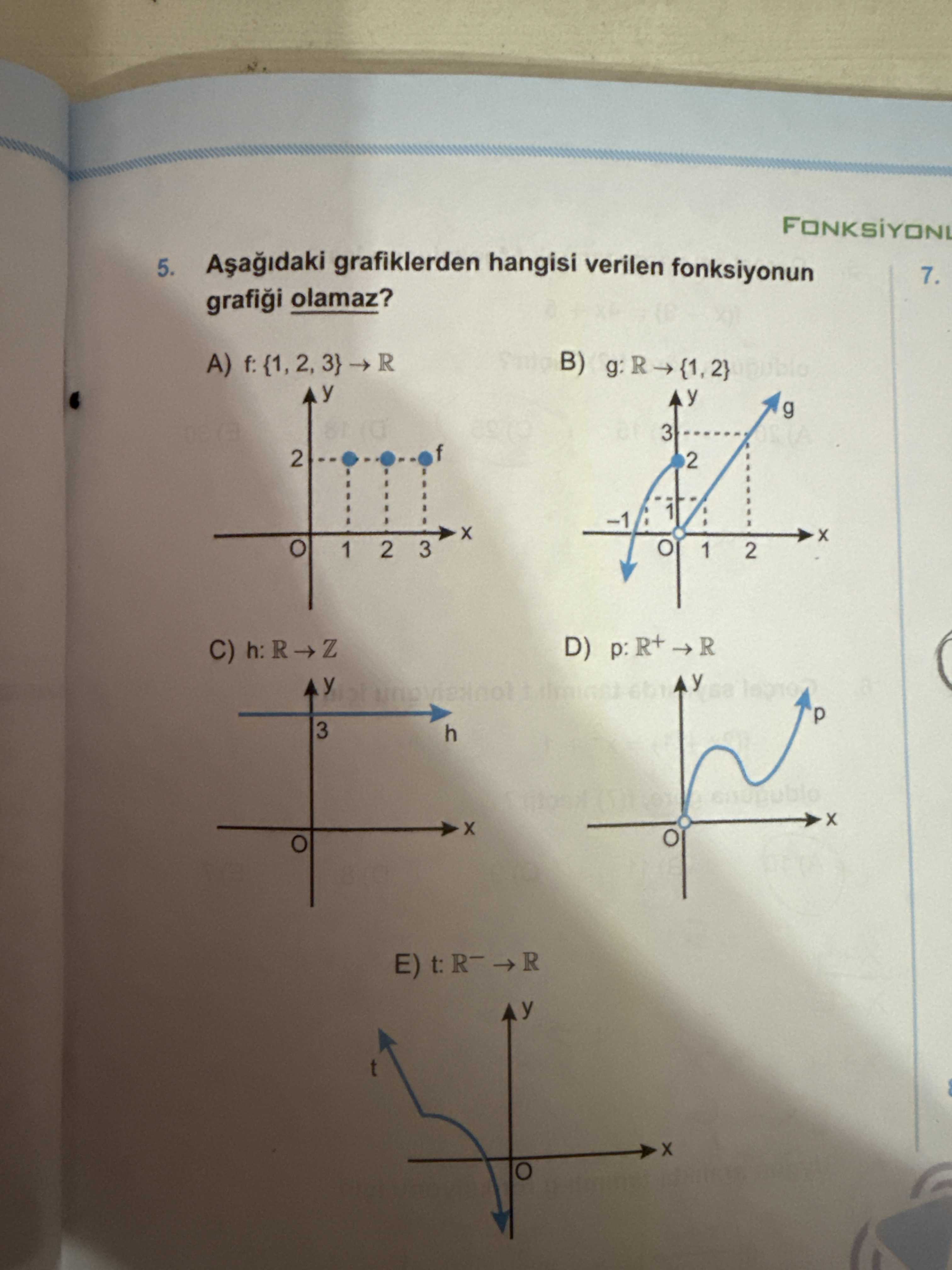 Matematik (12. Sınıf)