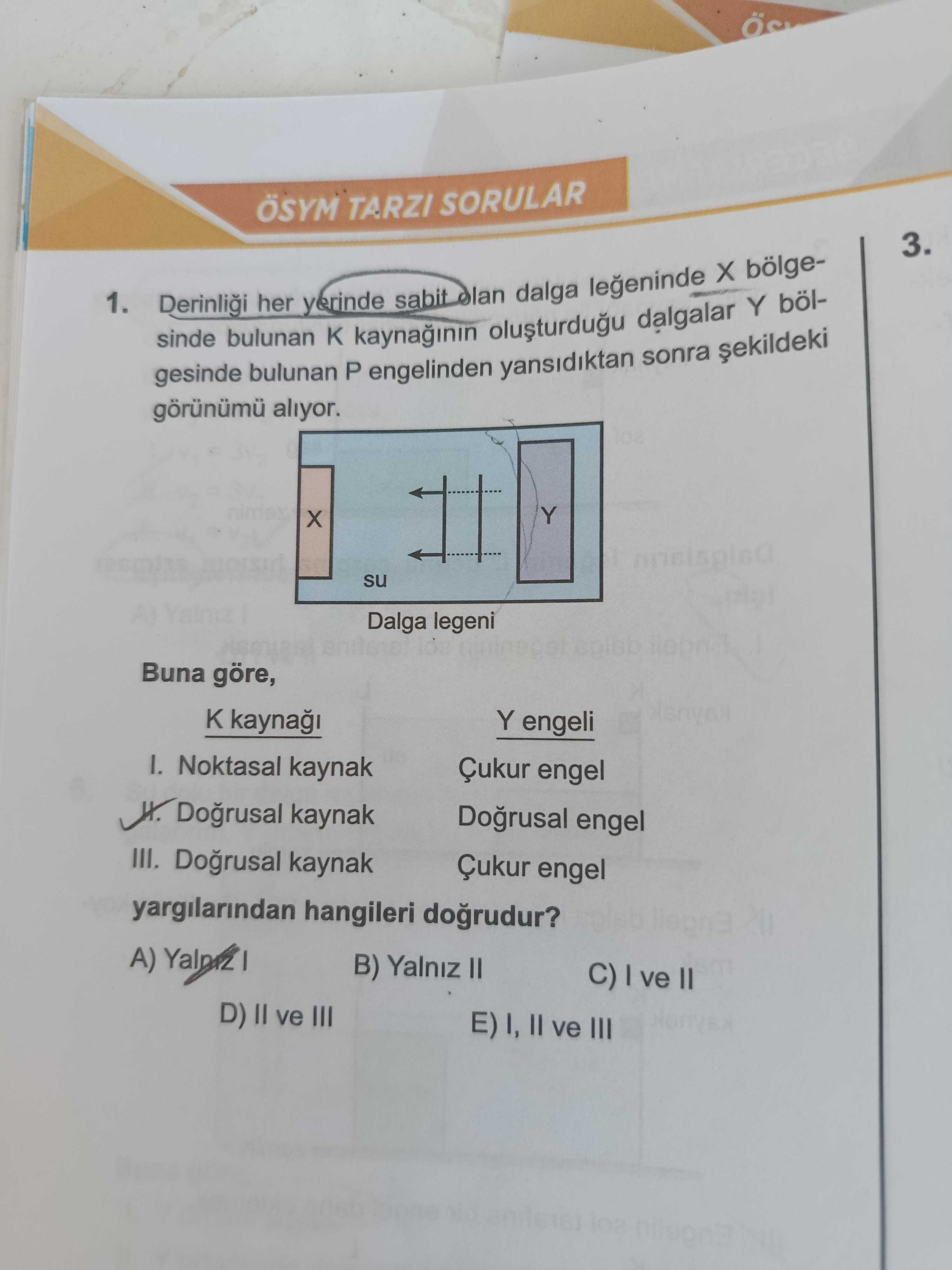 Derinliği her yerinde sabit olan dalga leğeninde X bölgesinde bulunan K kaynağının oluşturduğu
