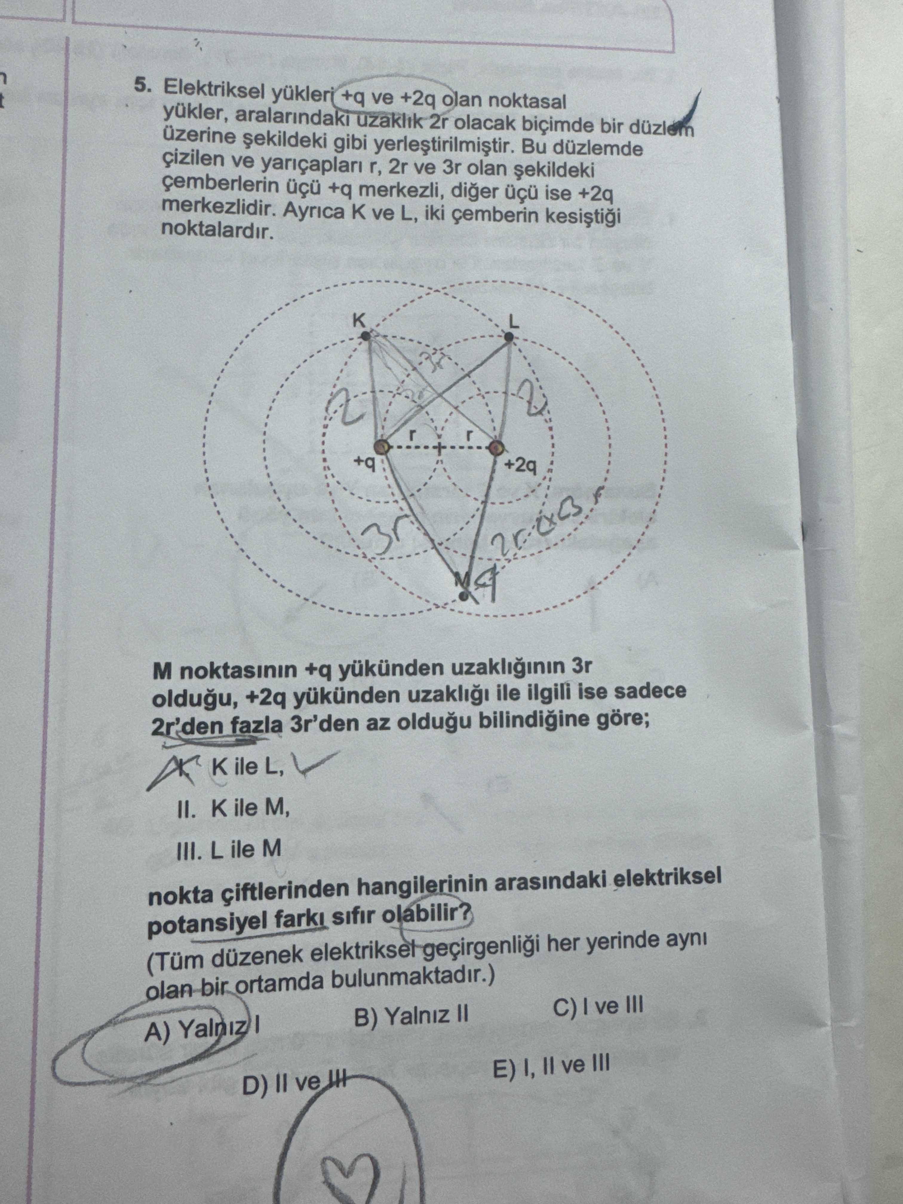 Elektriksel yükleri +q ve +2q olan noktasal yükler, aralarındaki uzaklık 2r olacak biçimde bir
