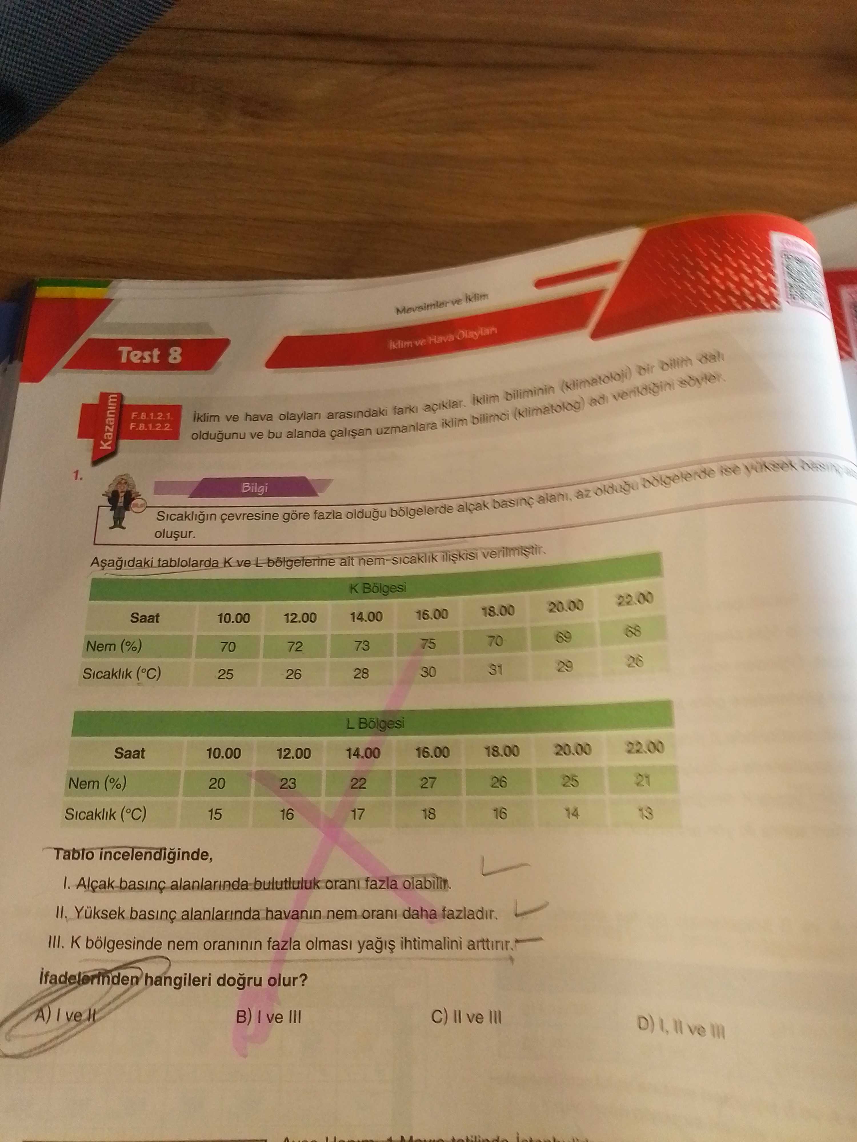 Iklim ve Hava Test 8 F. B. 1. 2. F. iklim (klimatolog) oldugunu bu alanda Kazanim iklim ve hava ve arasindaki biliminin (klimatoloji) verildigini 1. Bilgi Sicakligin göre fazla oldugu alcak az old K ve ait nem-sicaklik Bölgesi 22. 00 20. 00 18. 00 16. 00 Saat 12. 00 14. 00 10. 00 70 75 Nem (%) 73 70 72 & 26 31 Sicaklik (°C) 30 28 25 26 L Bölgesi 22. 00 Saat 10. 00 12. 00 21 25 Nem (%) 26 20 23 22 27 Sicaklik (°C) 14 13 15 16 17 18 16 Tablo incelendiginde, alanlarinda bulutluluk orani fazla alanlarinda havanin nem orani daha III. ?? Model.Question.title