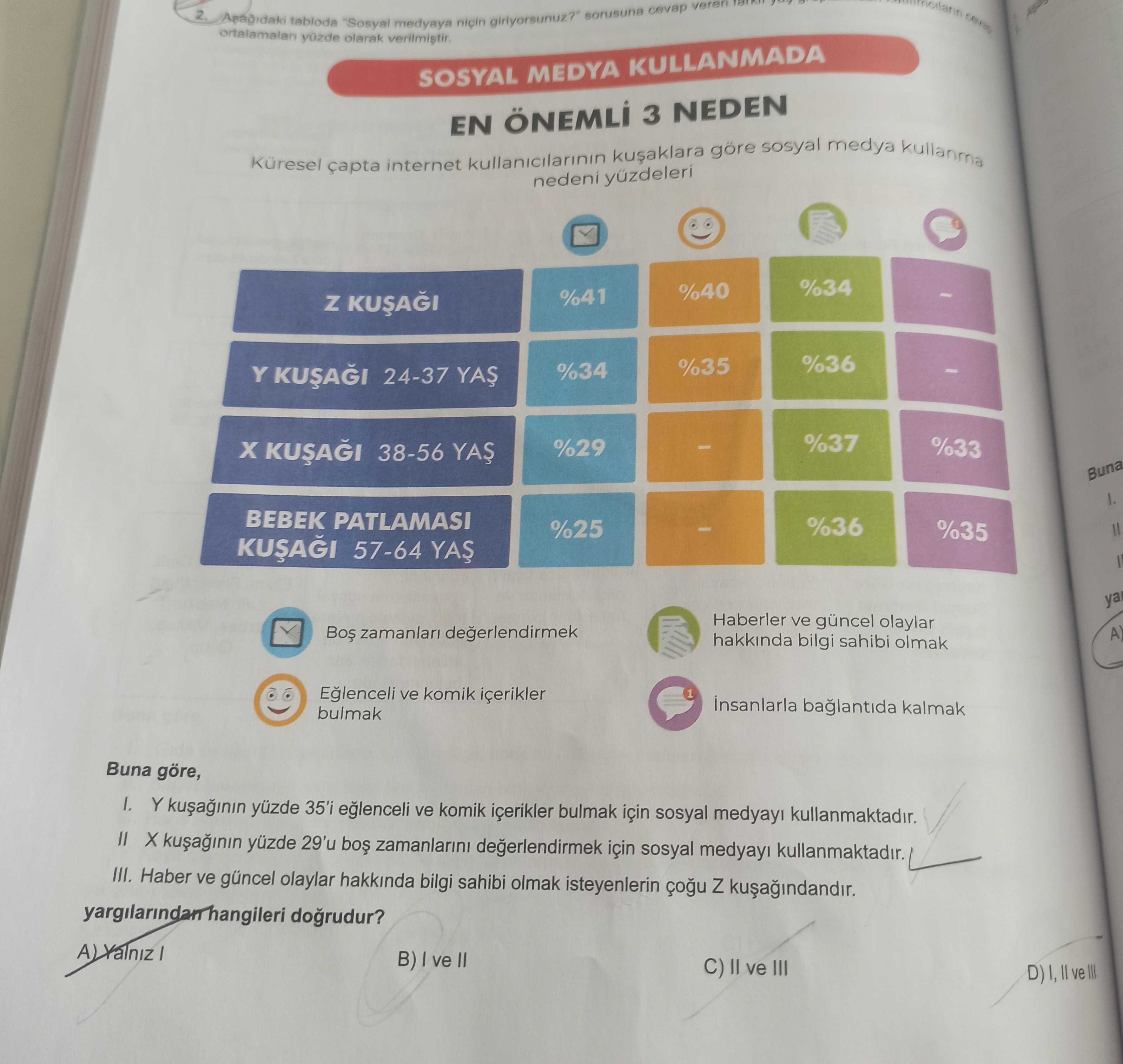 Aşağıdaki tabloda "Sosyal medyaya niçin giriyorsunuz?" sorusuna cevap veren farklı yaş gruplarının
