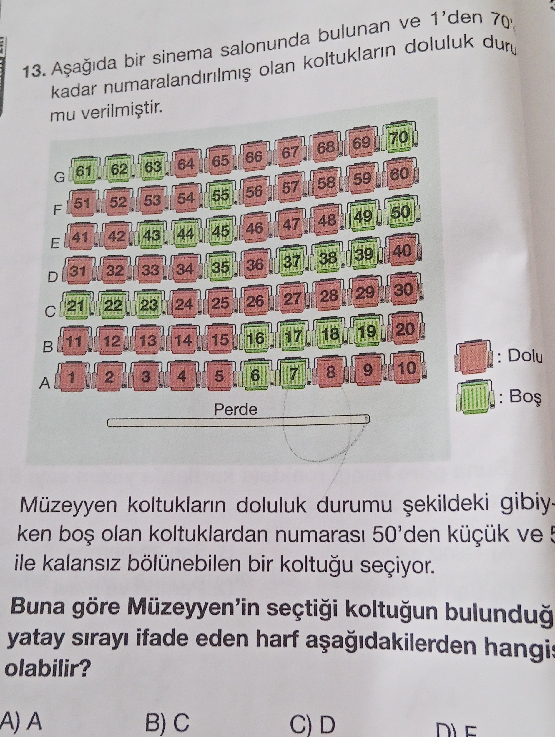 Aşağıda bir sinema salonunda bulunan ve 1'den 70'e kadar numaralandırılmış olan koltukların doluluk