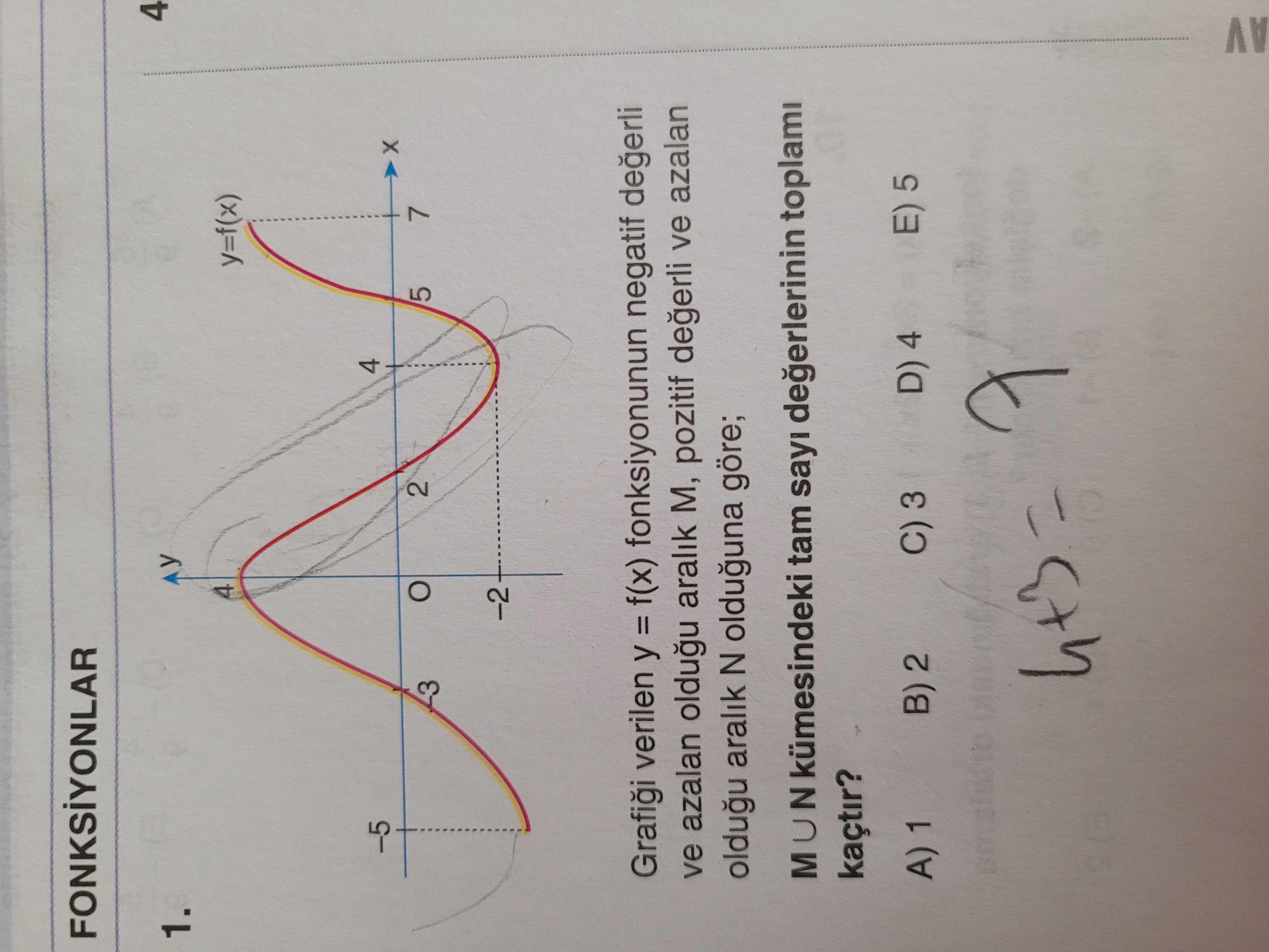 Matematik (12. Sınıf)