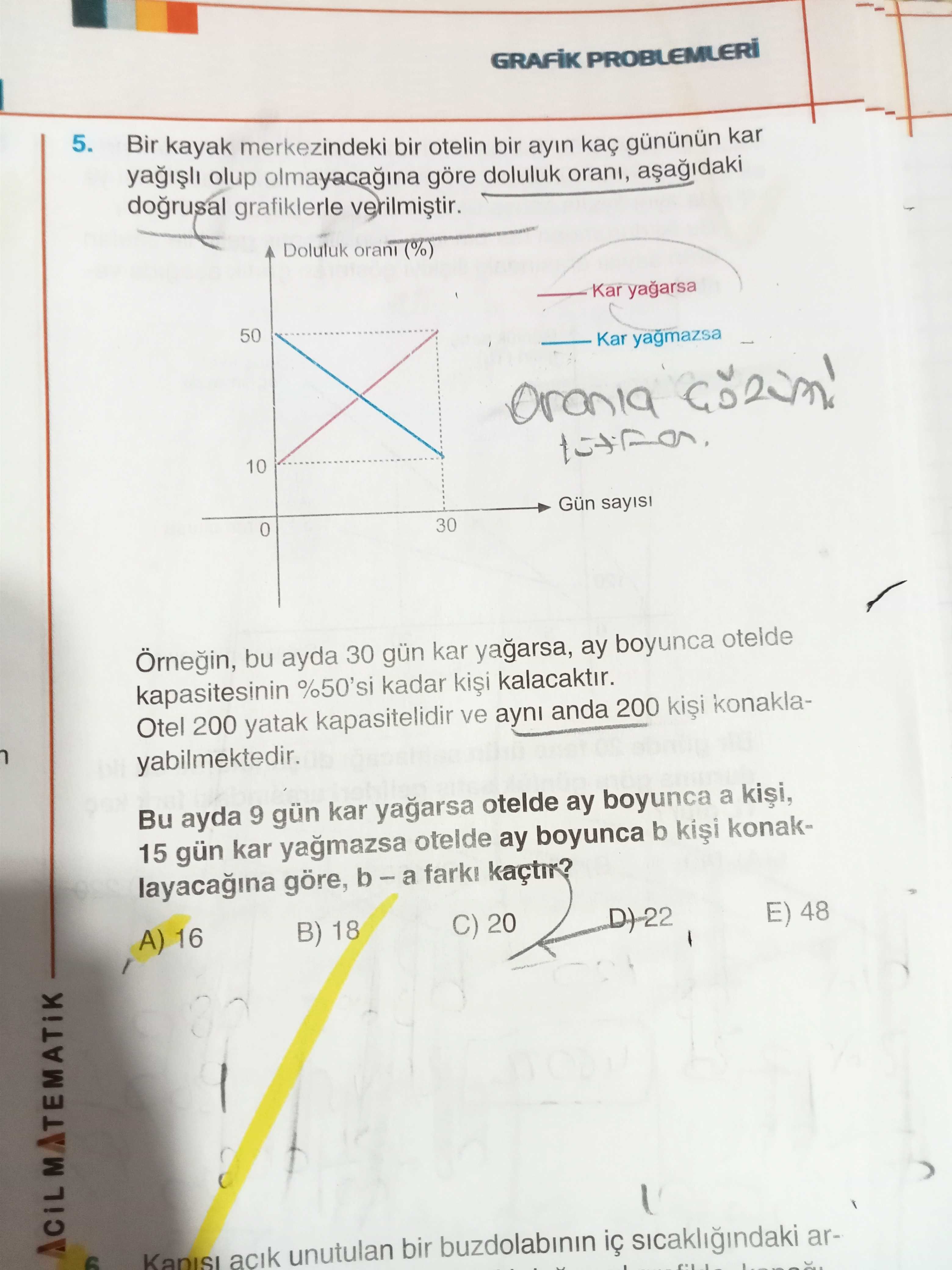 Matematik (11. Sınıf)
