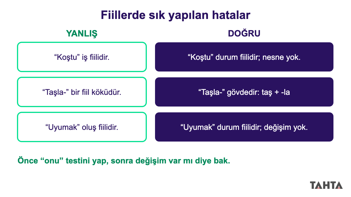 Fiillerde sık yapılan hatalar 7. sınıf: koşmak, taşla- ve uyumak için yanlış ve doğru karşılaştırması