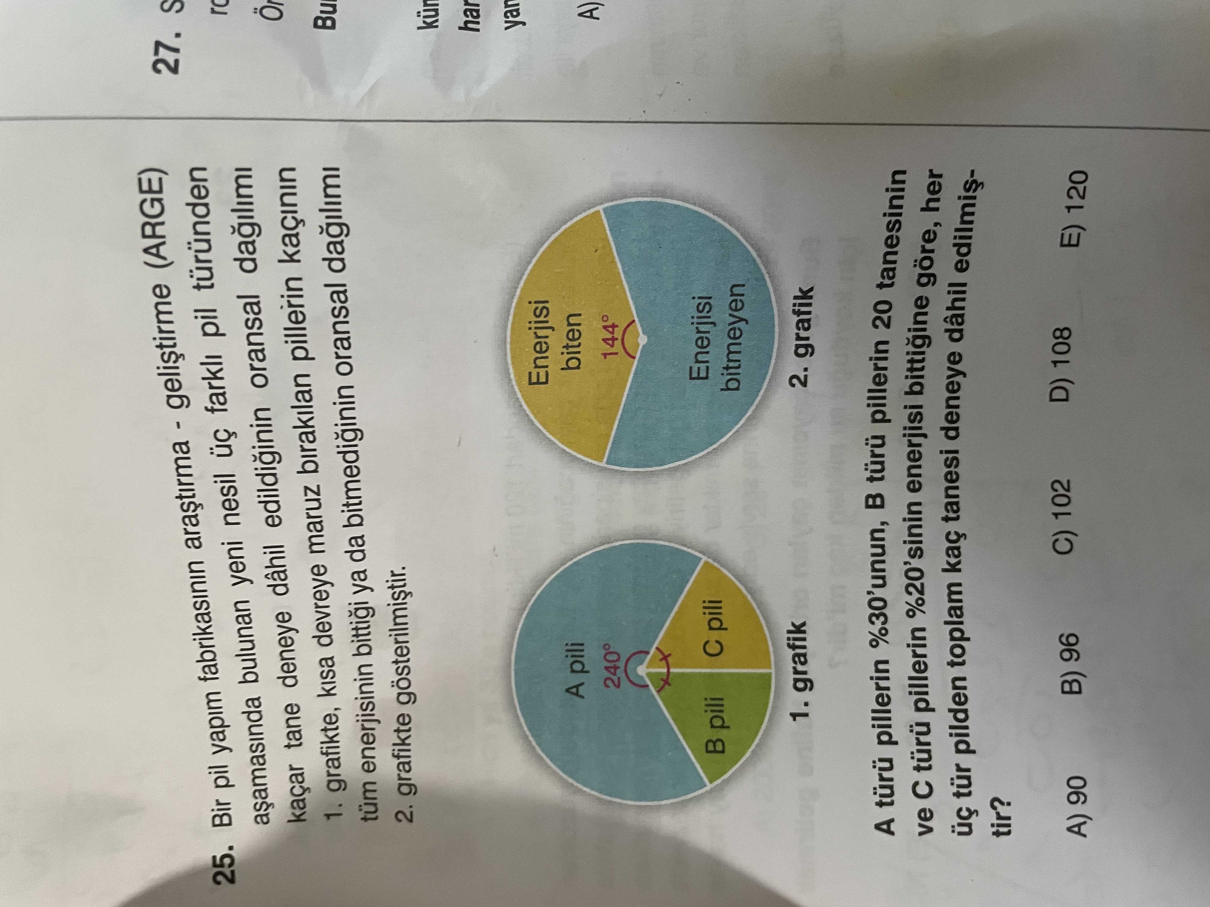 27. S 25. Bir pil yapim fabrikasinin (ARGE) bulunan yeni nesil farkli pil türünden kaçar tane deneye dâhil oransal Bu 1. grafikte, devreye maruz birakilan pillerin kaçinin tüm enerjisinin bittigi ya da bitmediginin oransal 2. grafikte har yan Enerjisi A pili biten 144° 240° pili Enerjisi bitmeyen 2. grafik 1. grafik A pillerin %30'unun, pillerin 20 tanesinin ve pillerin %20'sinin enerjisi bittigine göre, her tür pilden toplam kaç tanesi deneye dâhil tir. B) 96 A) 90 D) 108 C) 102 E) 120 27. B) 96 A) 90 D) 108 C) 102 E) 120. ?? Model.Question.title