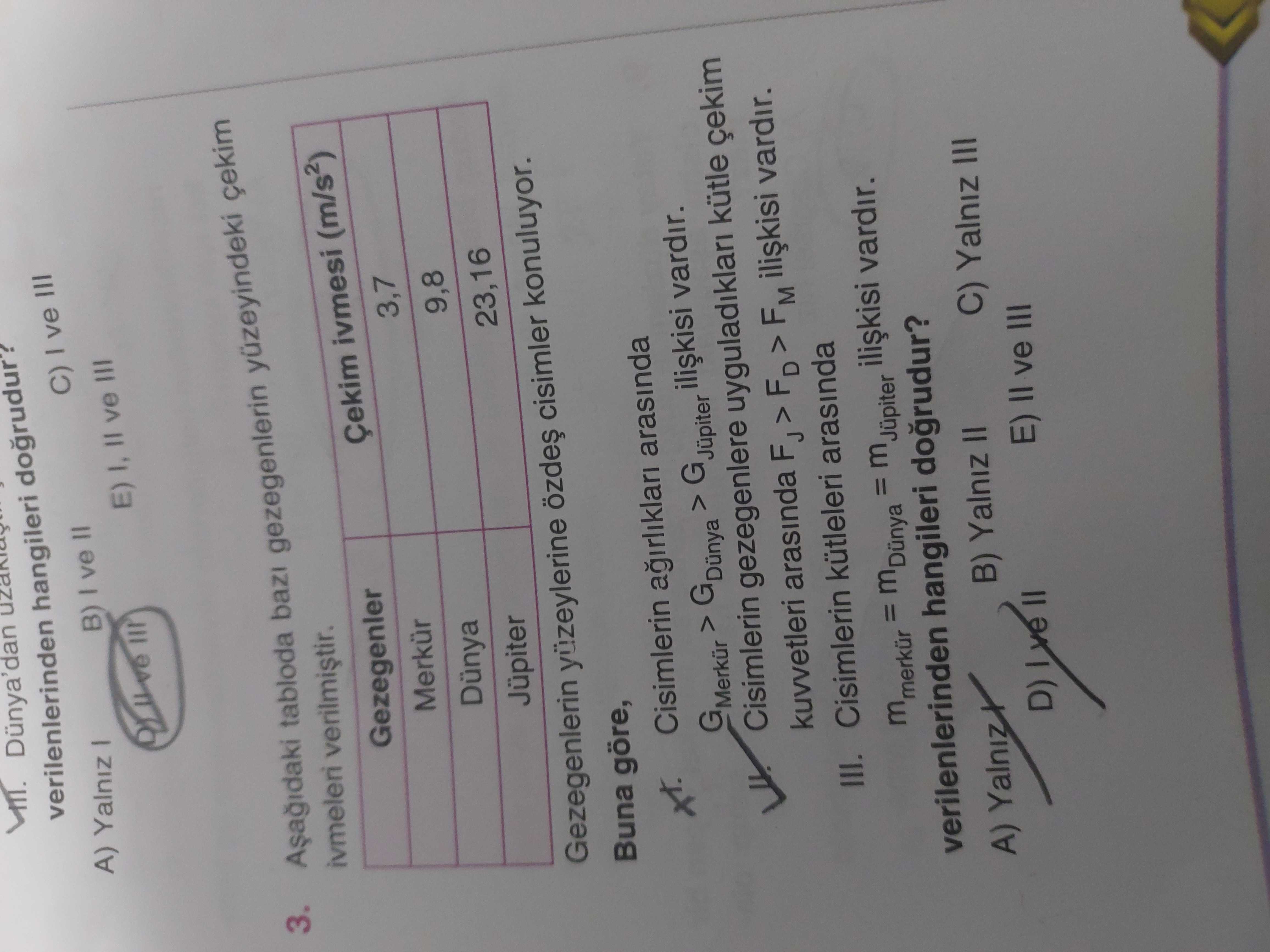 Fizik (12. Sınıf)