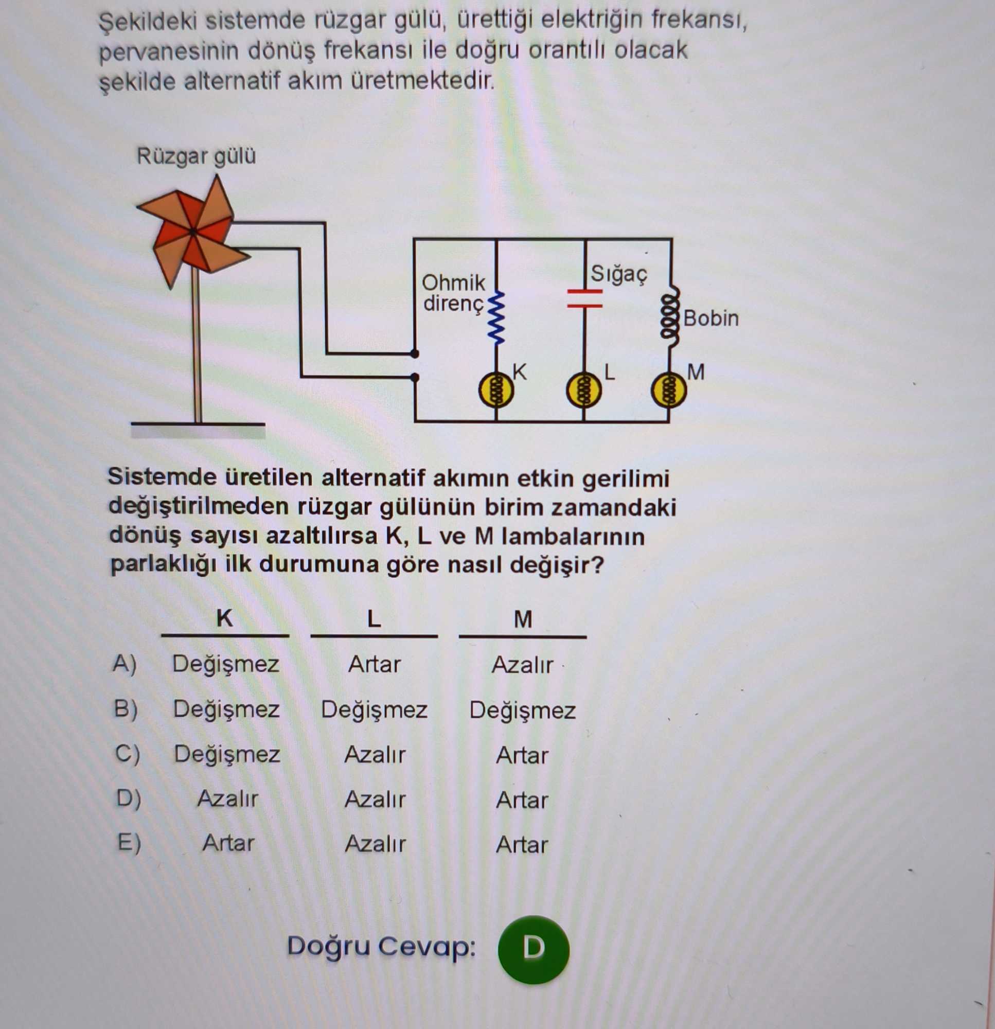 Şekildeki sistemde rüzgar gülü, ürettiği elektriğin frekansı, pervanesinin dönüş frekansı ile doğru