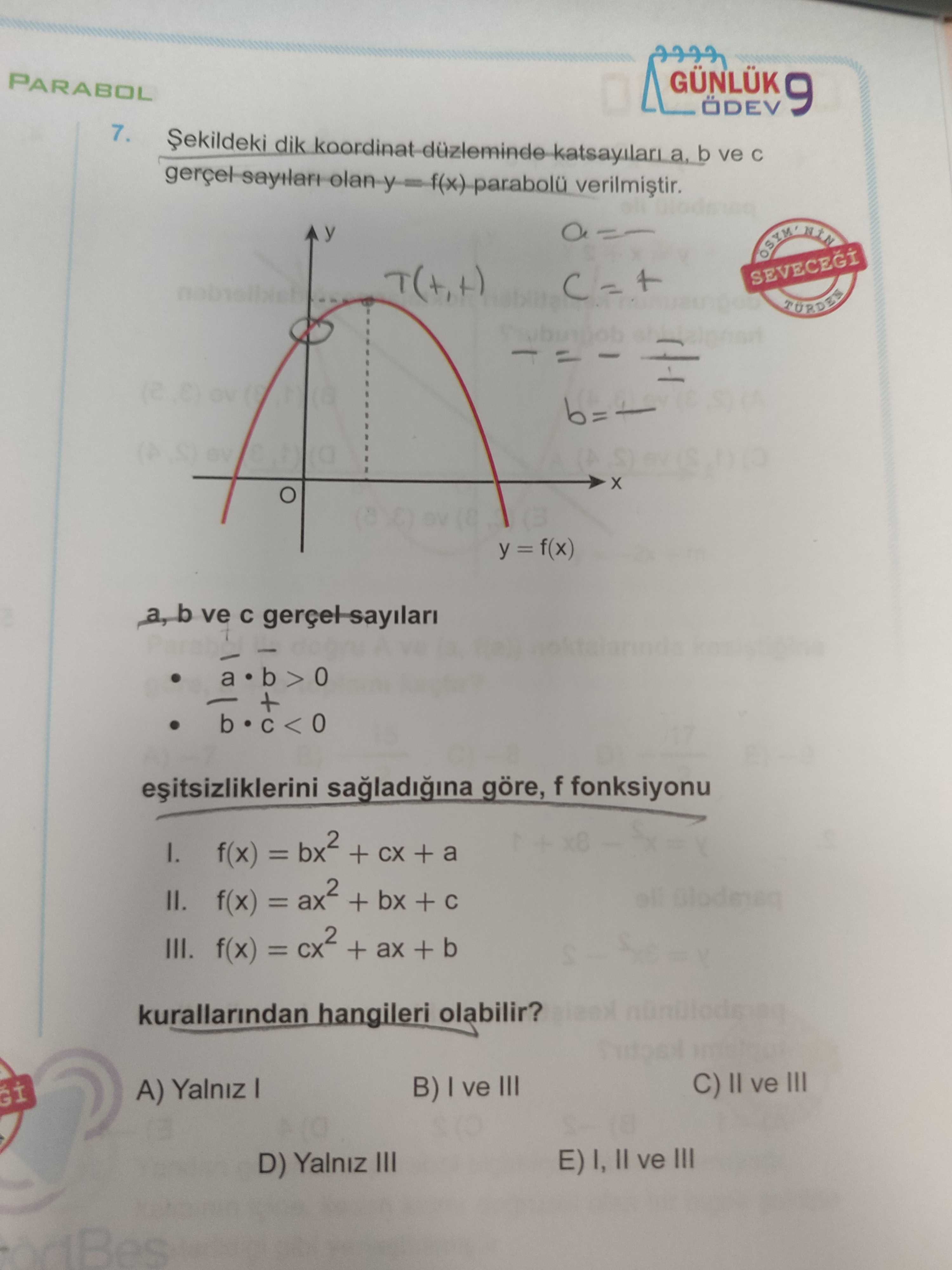 Şekildeki dik koordinat düzleminde katsayıları a, b ve c gerçel sayıları olan y = f(x) parabolü