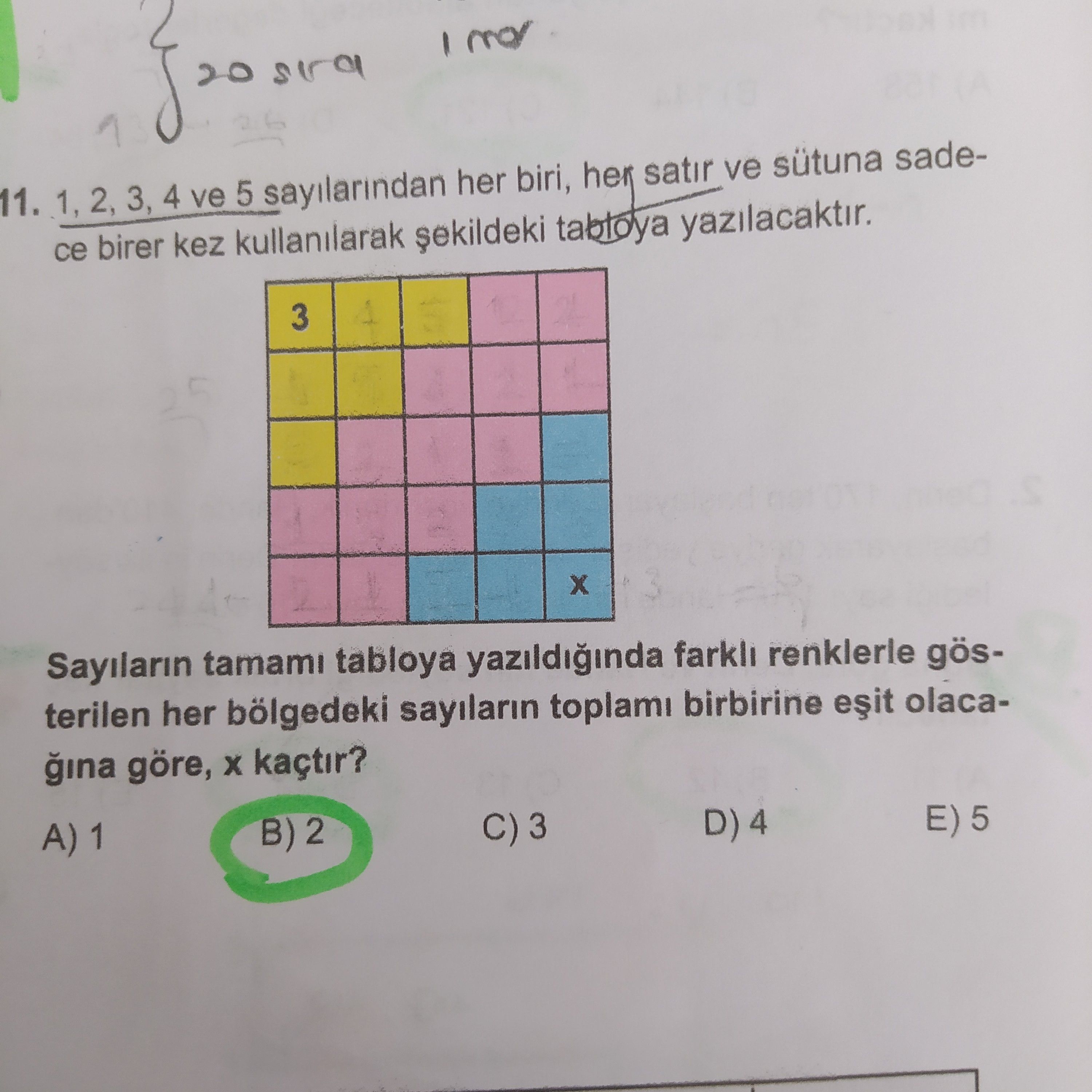 Matematik (Mezun)