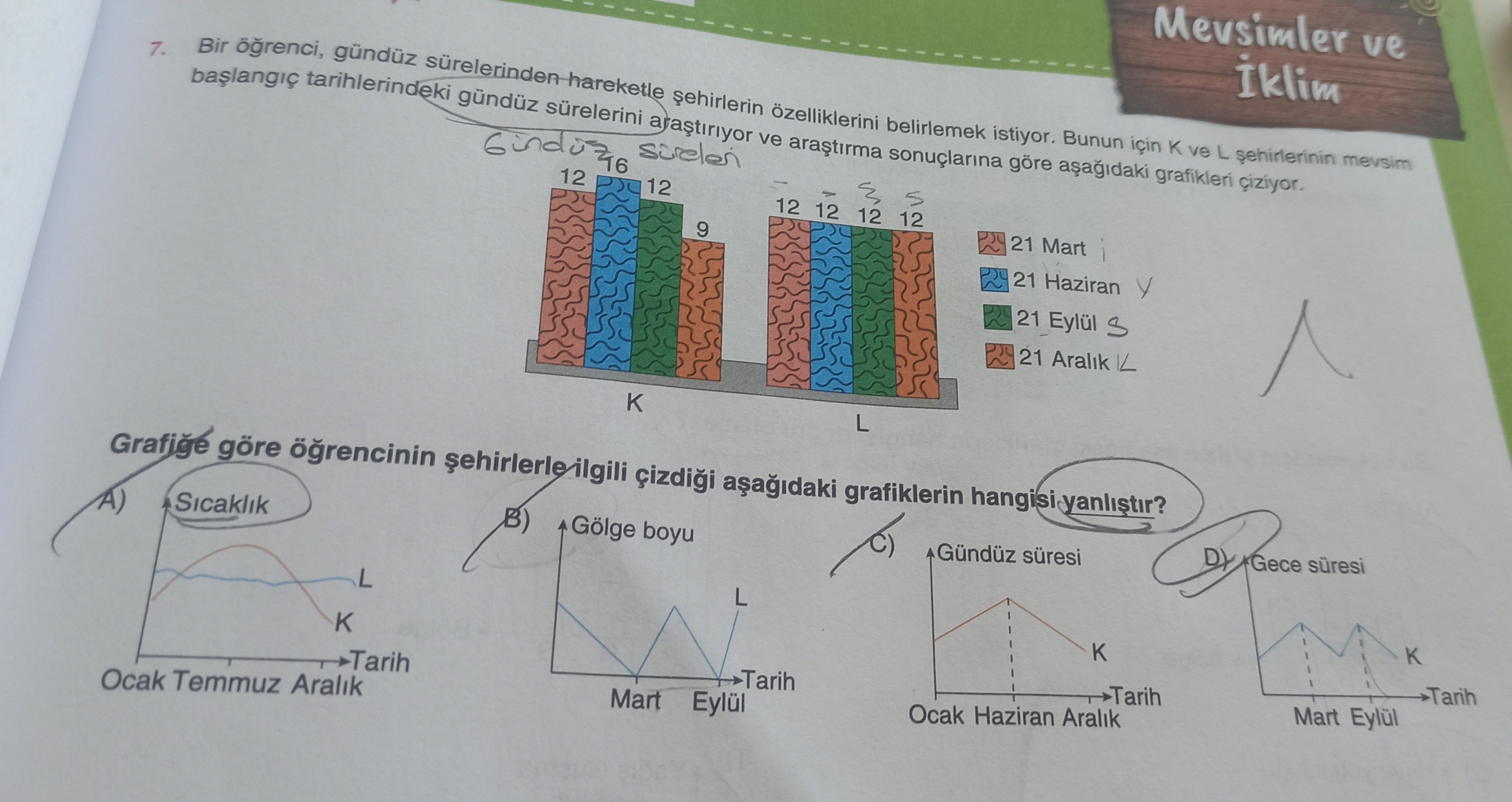 Bir öğrenci, gündüz sürelerinden hareketle şehirlerin özelliklerini belirlemek istiyor. Bunun için K