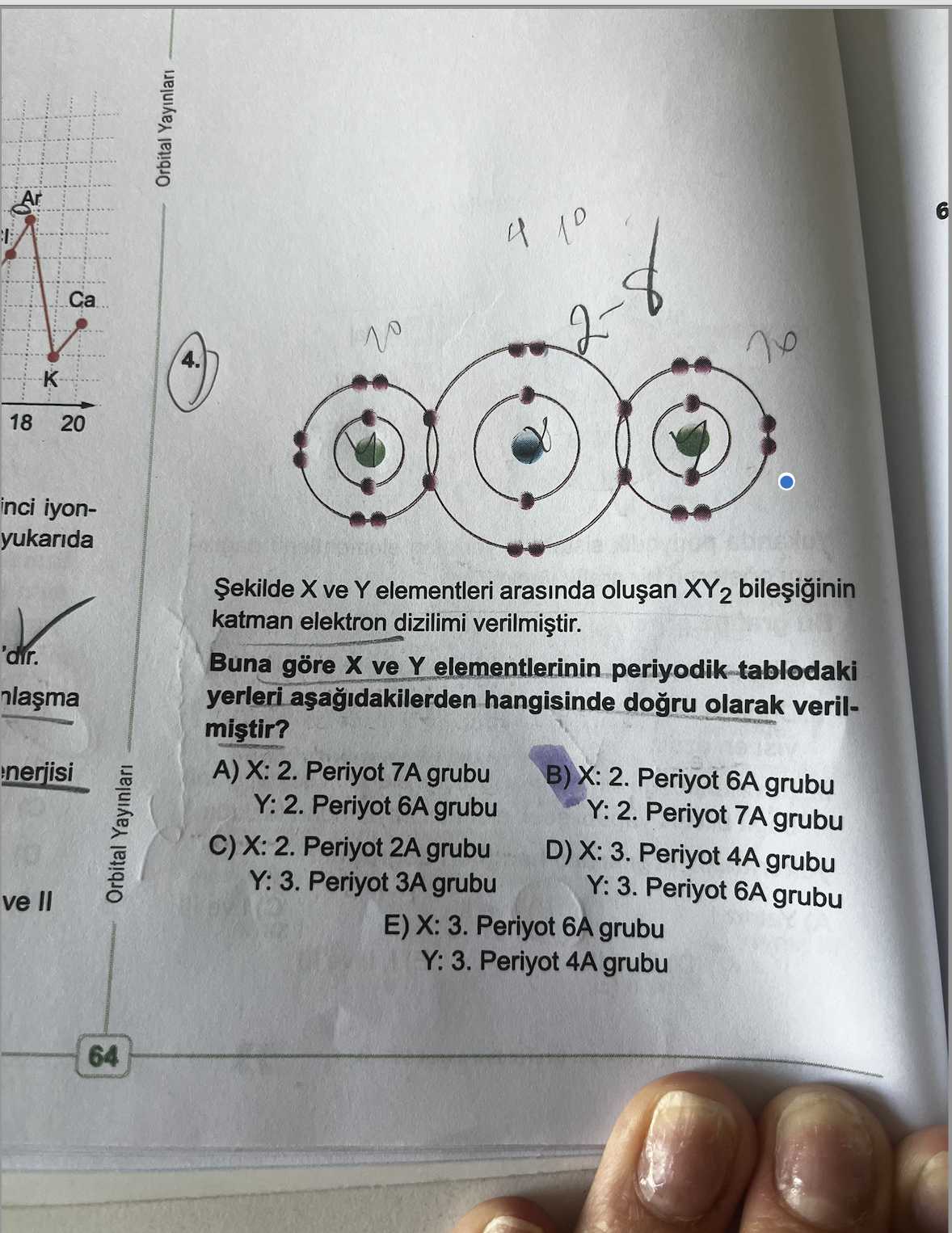 Şekilde X ve Y elementleri arasında oluşan XY₂ bileşiğinin katman elektron dizilimi verilmiştir