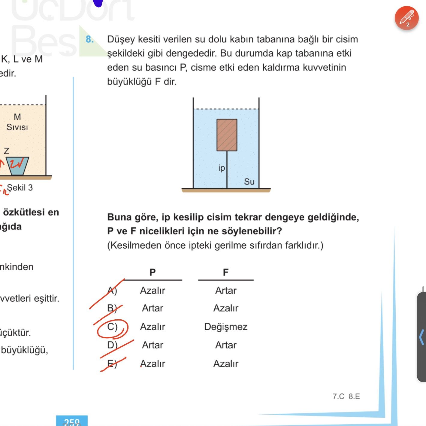Düşey kesiti verilen su dolu kabın tabanına bağlı bir cisim şekildeki gibi dengededir. Bu durumda