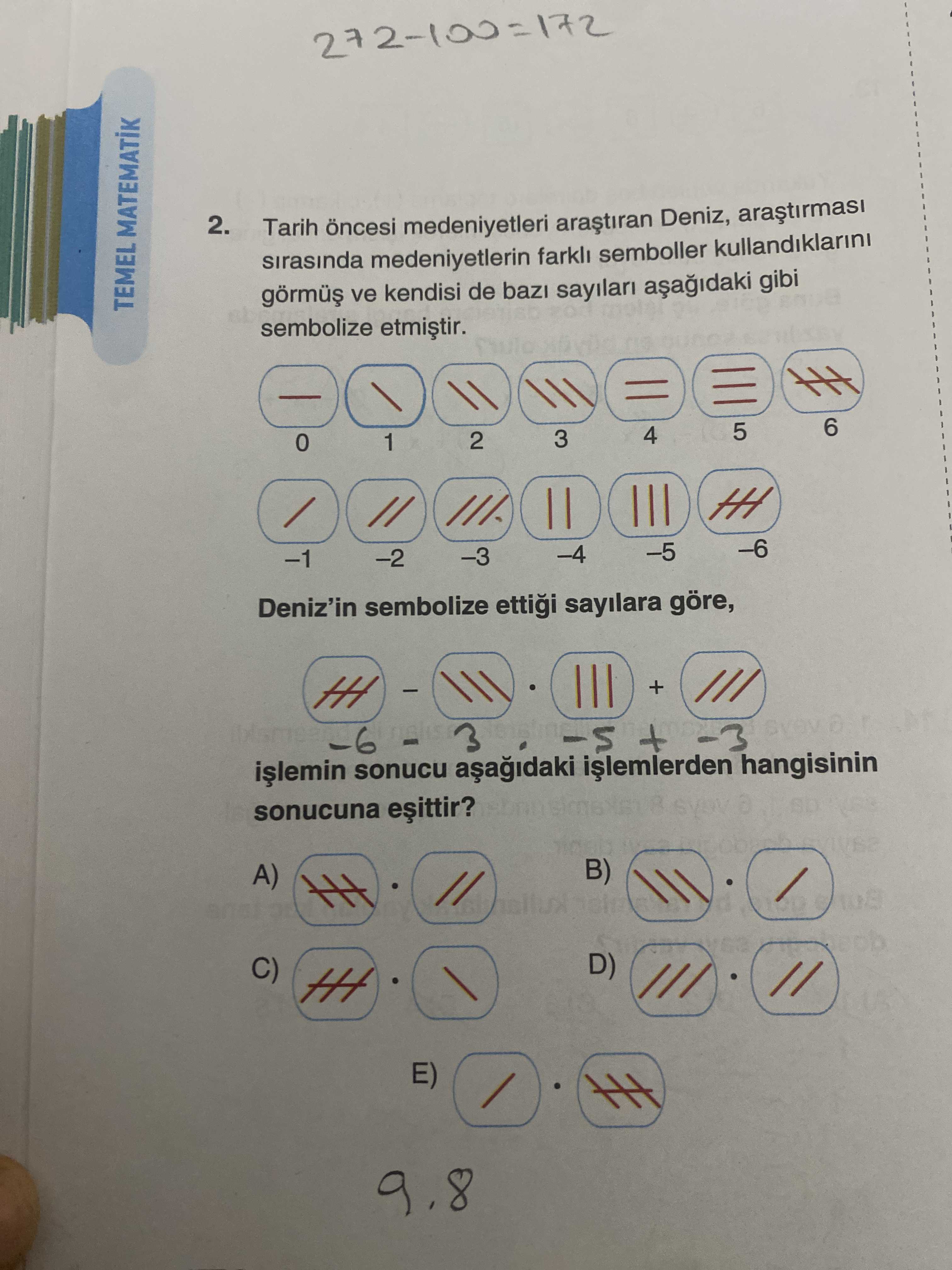 Matematik (11. Sınıf)