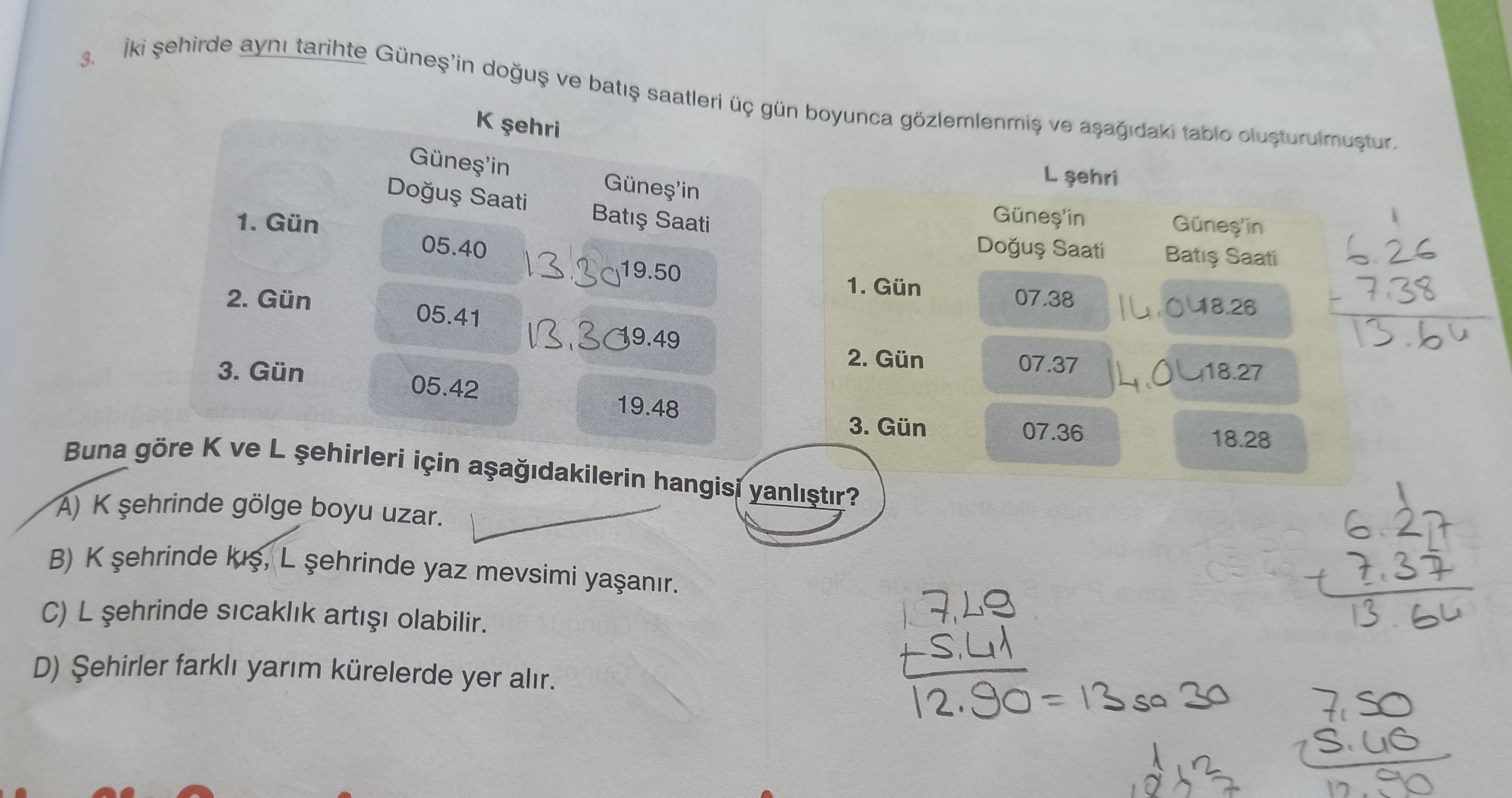 İki şehirde aynı tarihte Güneş'in doğuş ve batış saatleri üç gün boyunca gözlemlenmiş ve aşağıdaki