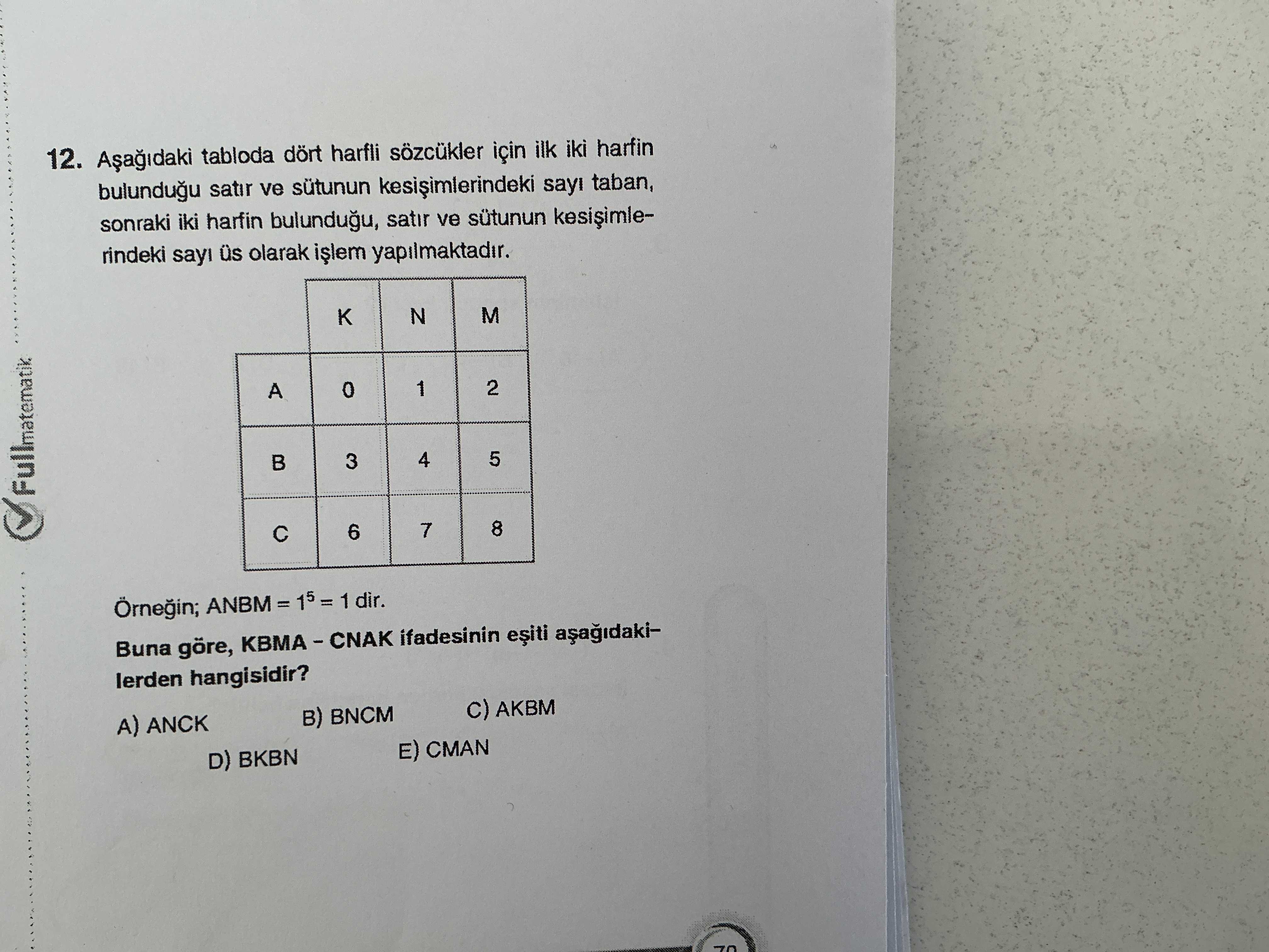 Aşağıdaki tabloda dört harfli sözcükler için ilk iki harfin bulunduğu satır ve sütunun
