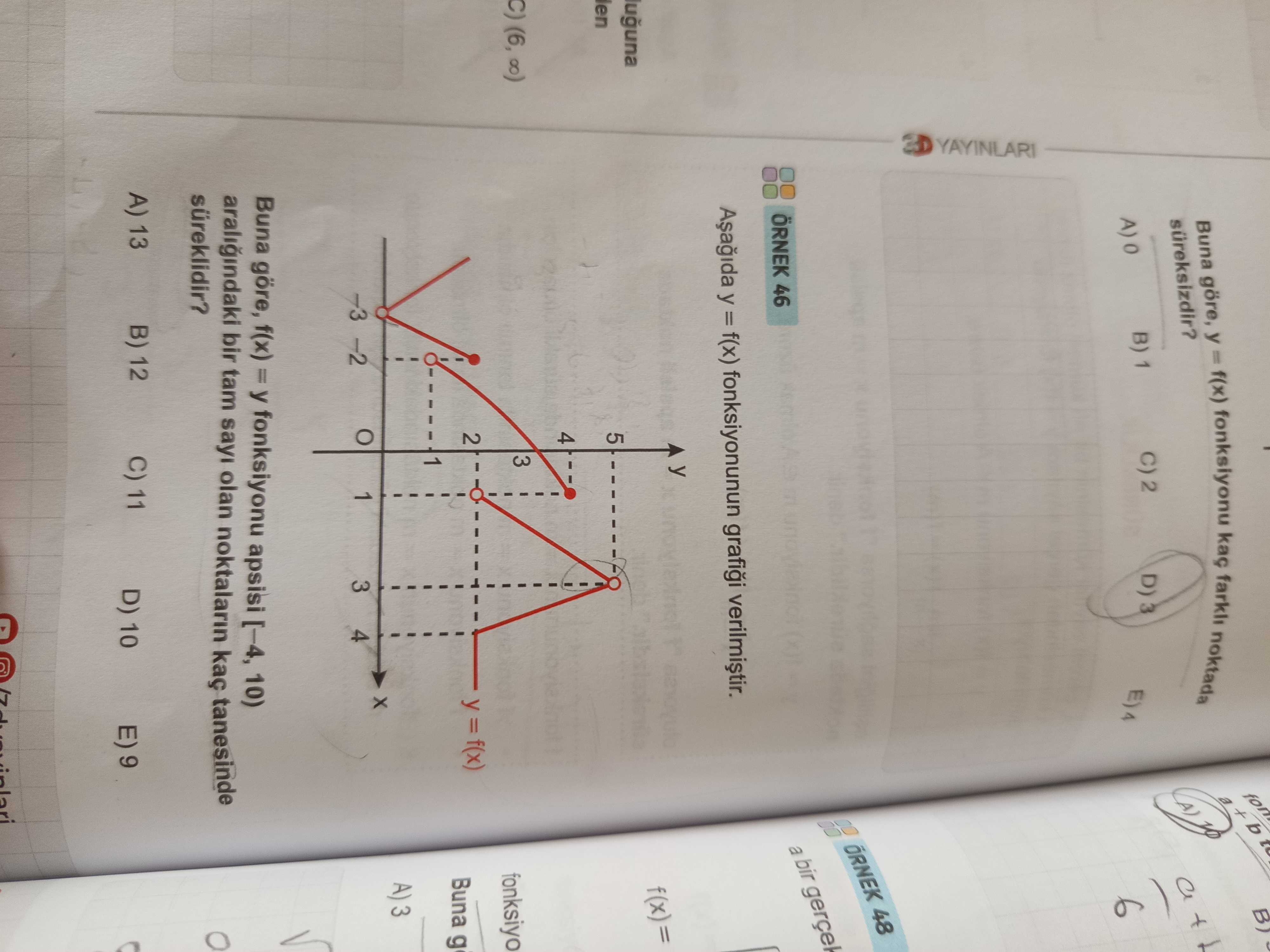 Aşağıda y = f(x) fonksiyonunun grafiği verilmiştir. Buna göre, f(x) = y fonksiyonunu apsisi [-4, 10)