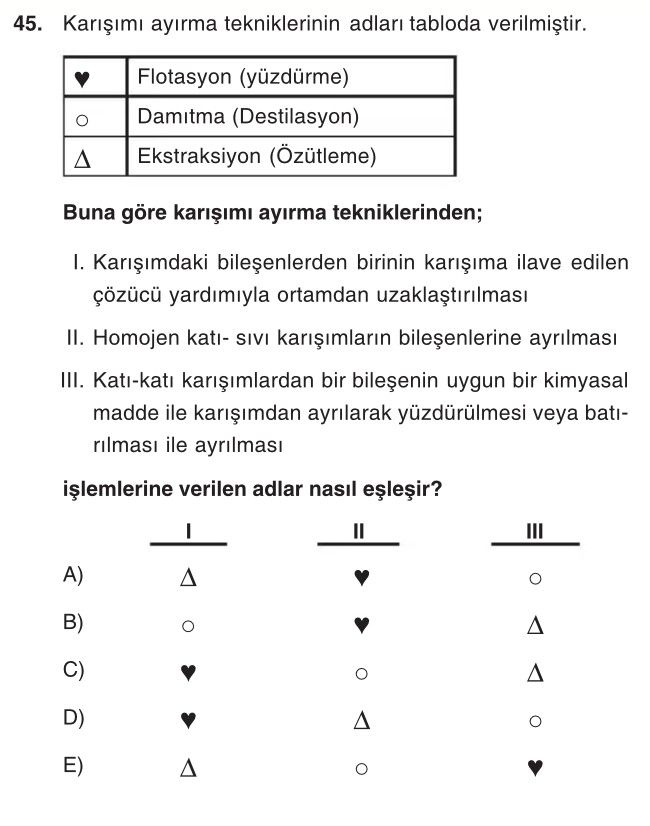 Karışımı ayırma tekniklerinin adları tabloda verilmiştir. ♥ | Flotasyon (yüzdürme) ○ | Damıtma
