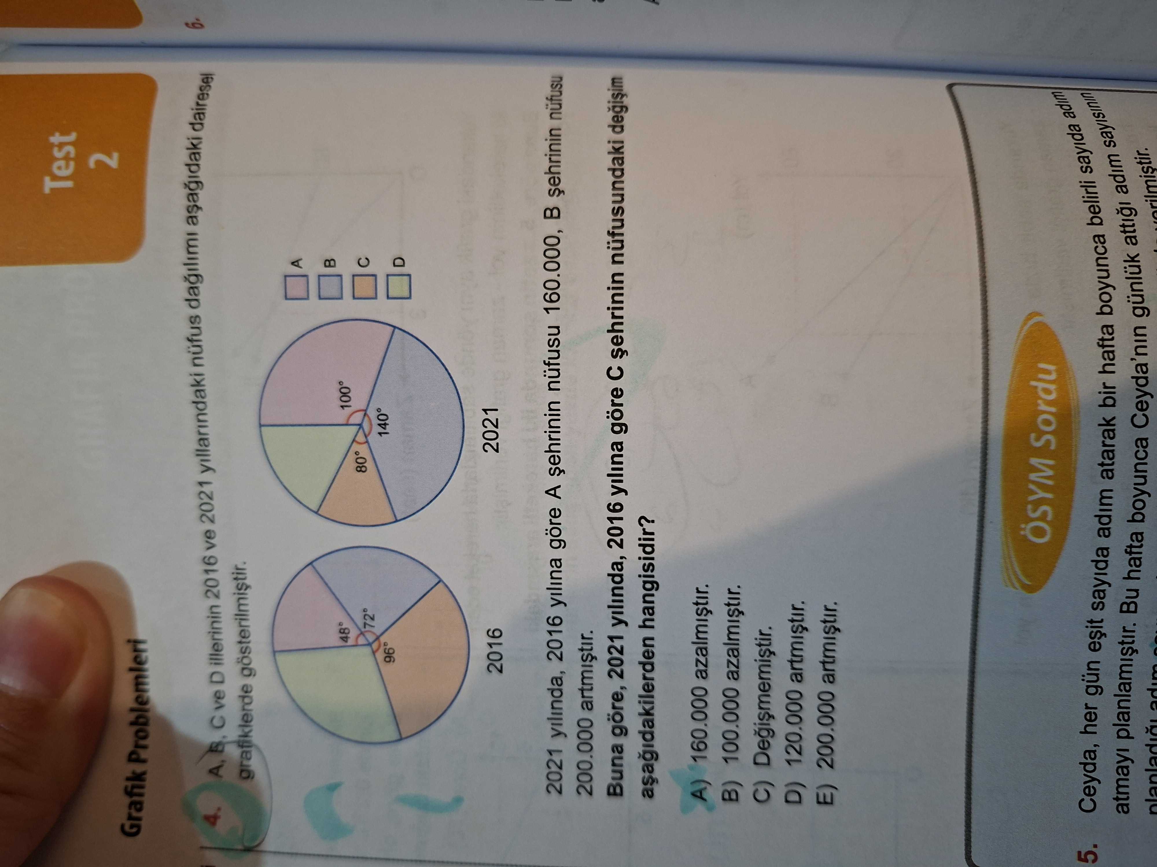 A, B, C ve D illerinin 2016 ve 2021 yıllarındaki nüfus dağılımı aşağıdaki dairesel grafiklerde