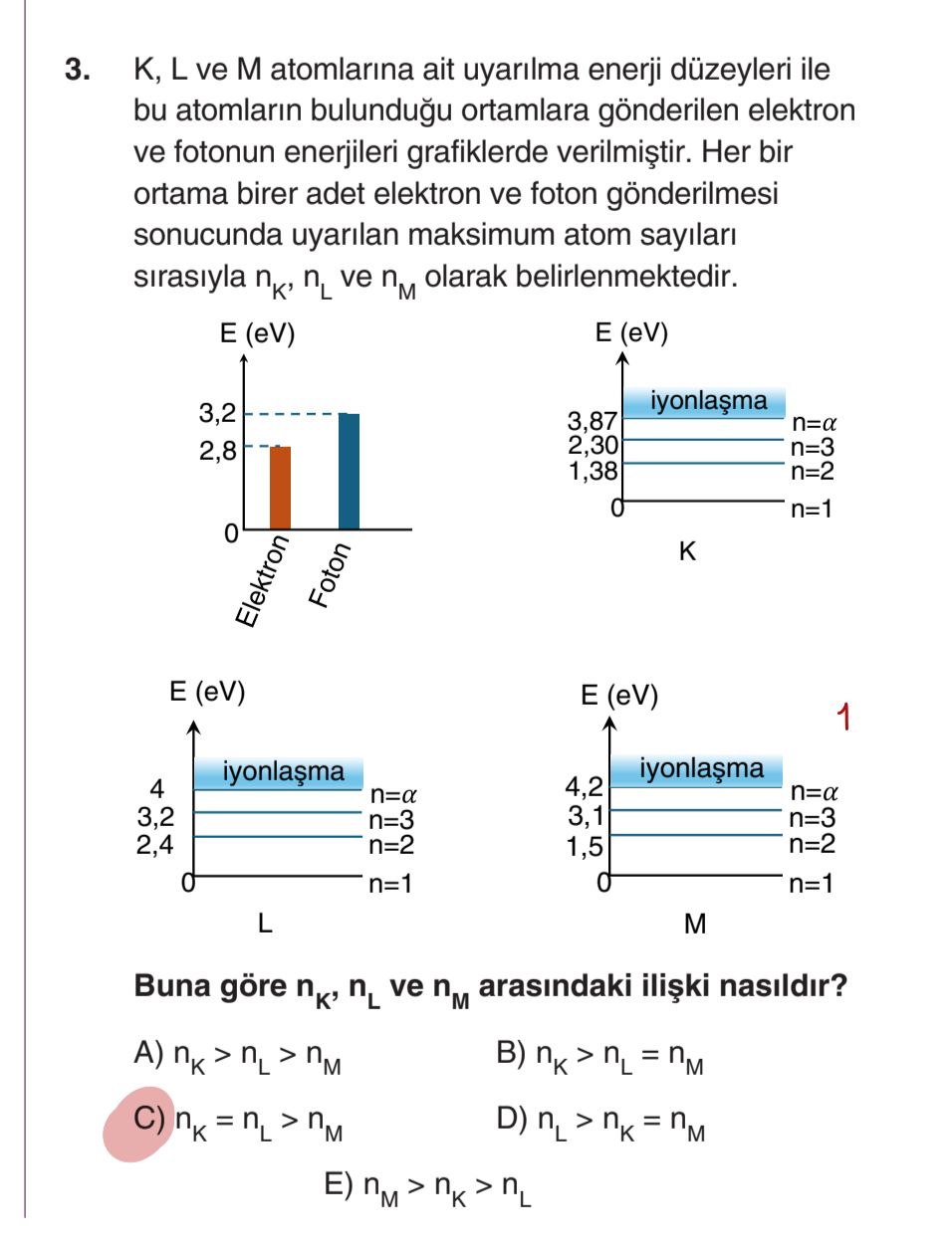 K, L ve M atomlarına ait uyarılma enerji düzeyleri ile bu atomların bulunduğu ortamlara gönderilen