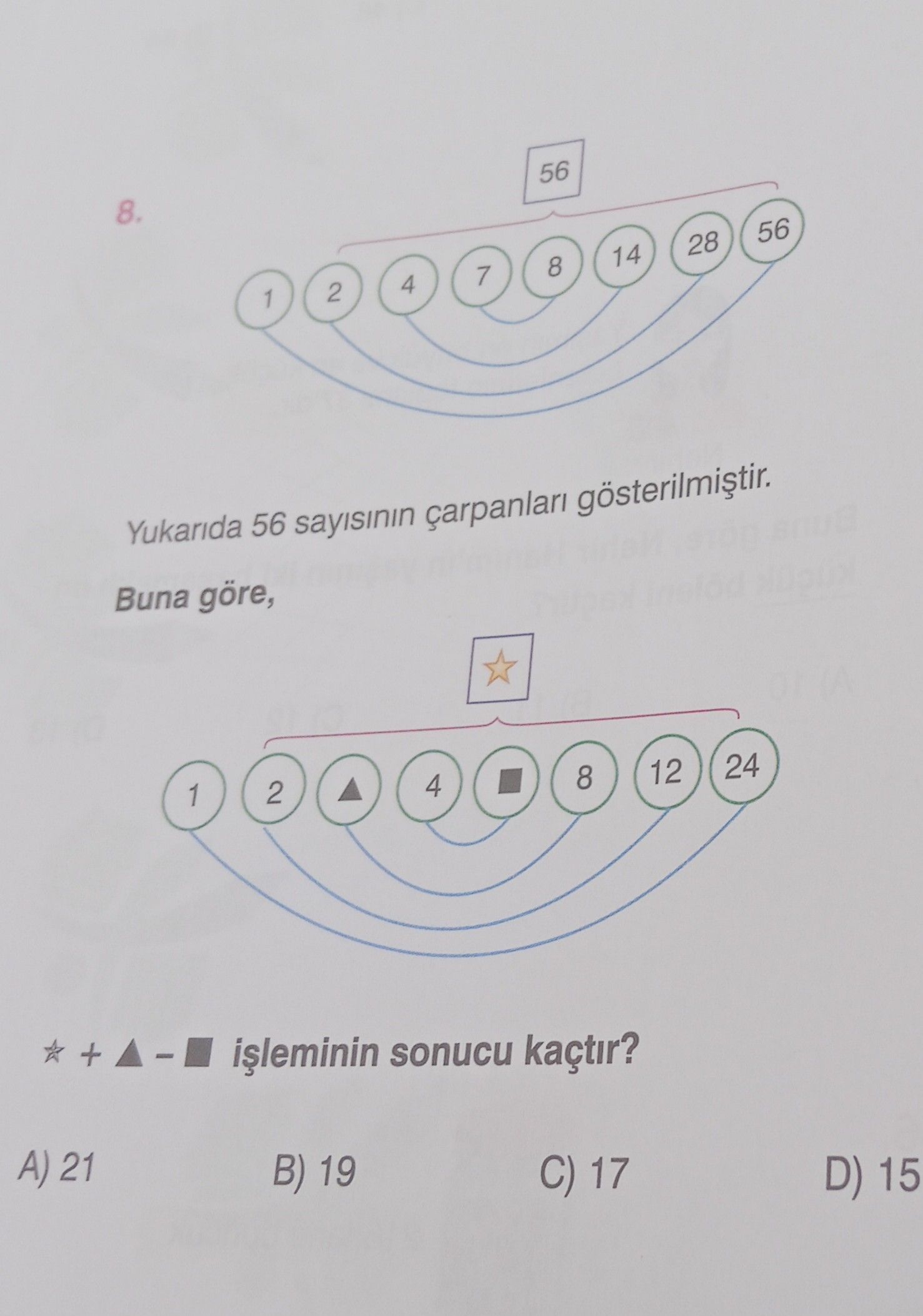 Yukarıda 56 sayısının çarpanları gösterilmiştir. Buna göre, ☆ + ▲ - ■ işleminin sonucu kaçtır?
