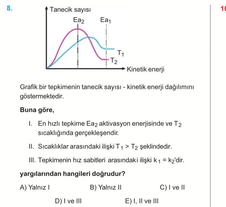 Grafik bir tepkimenin tanecik sayısı - kinetik enerji dağılımını göstermektedir. Buna göre, I. En