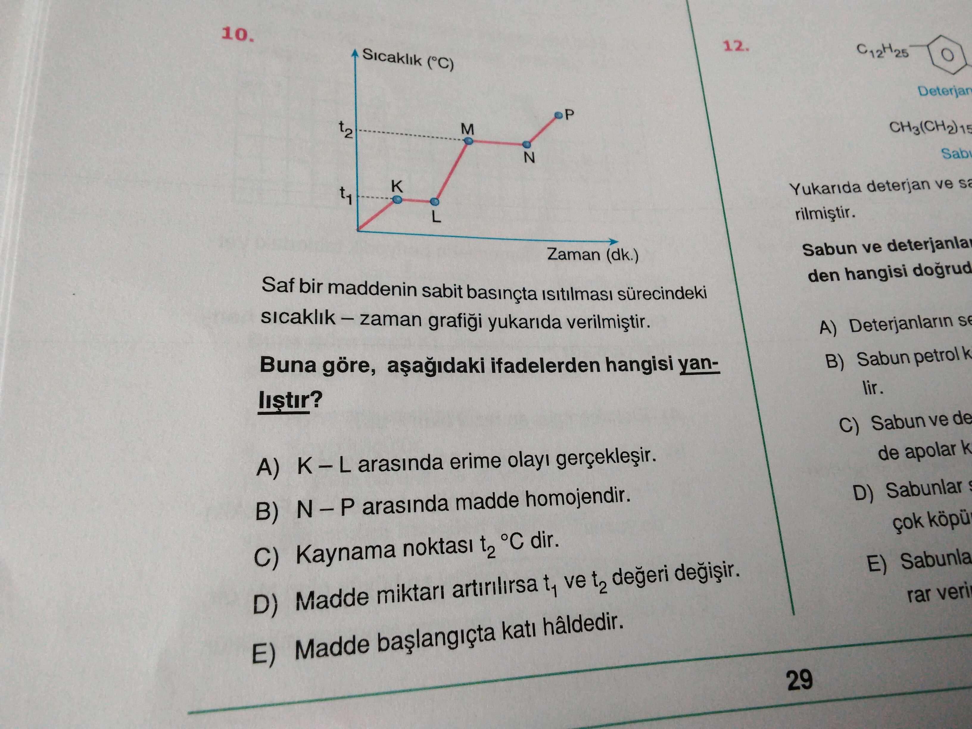 Kimya (11. Sınıf)