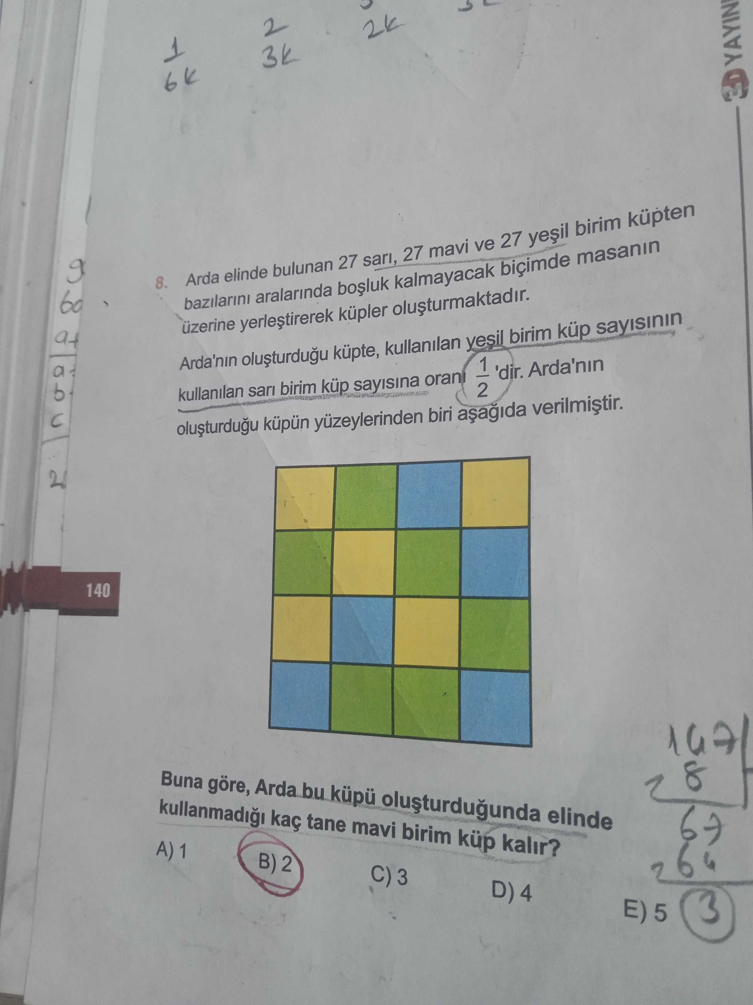Matematik (Mezun)