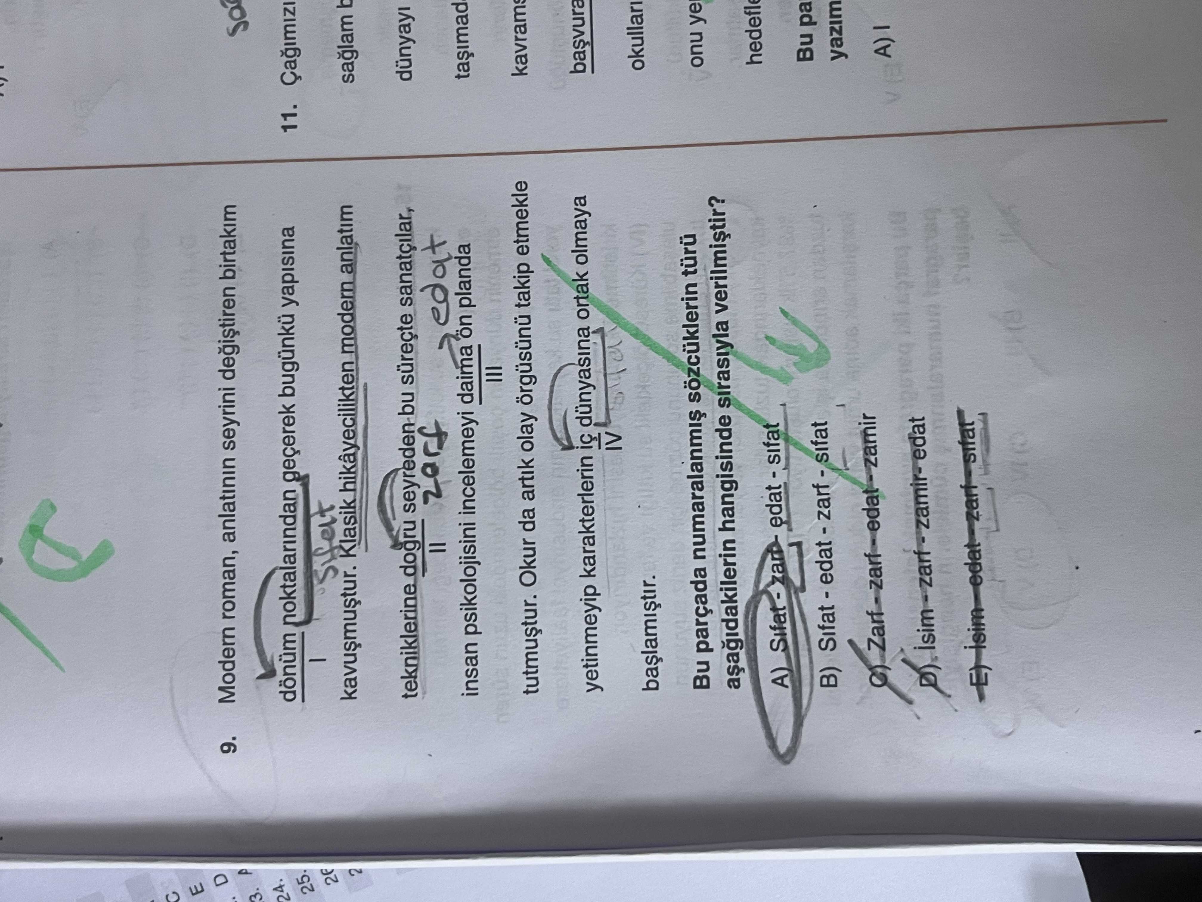 Modern roman, anlatının seyrini değiştiren birtakım dönüm noktalarından geçerek bugünkü yapısına I