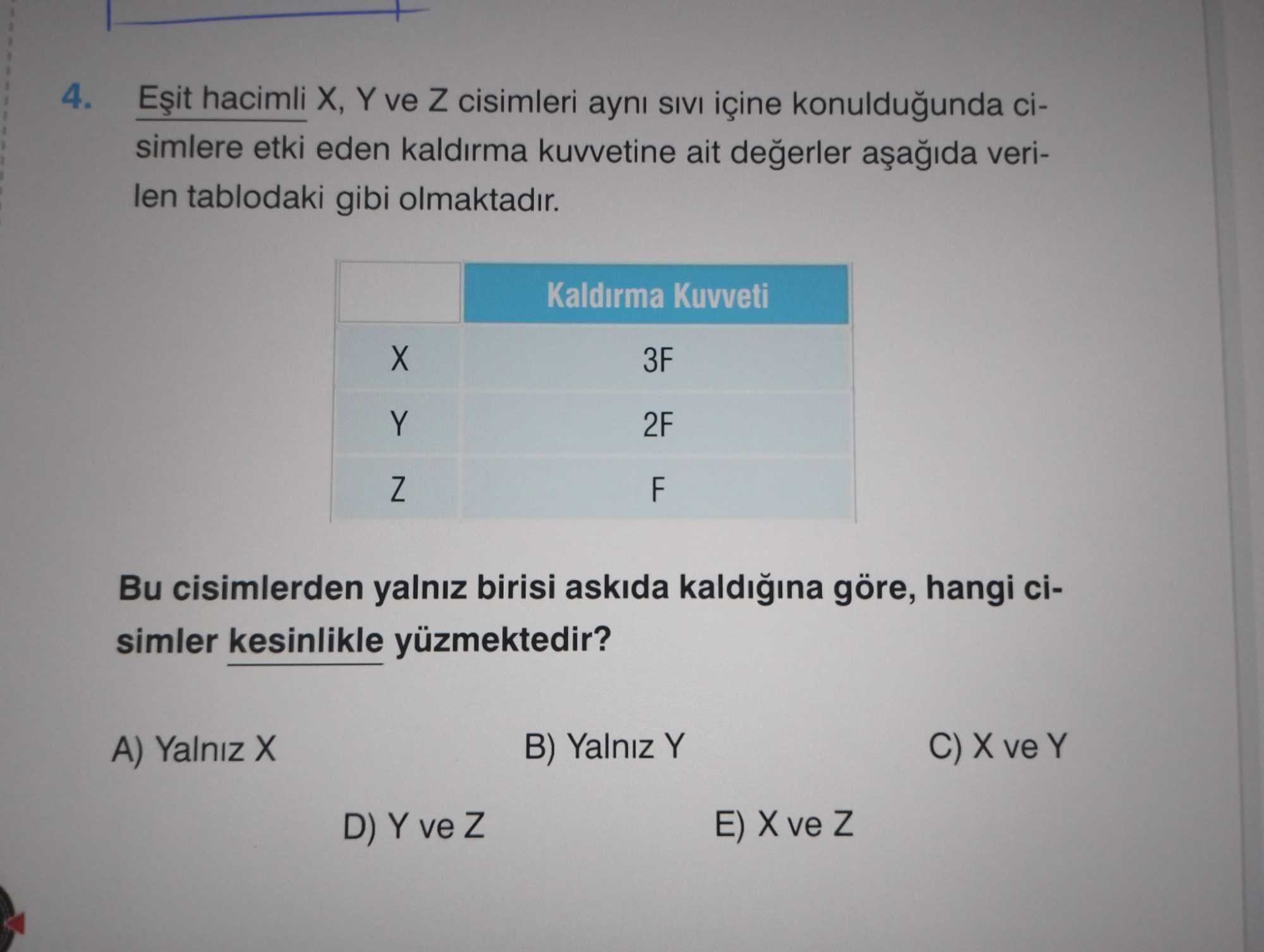Eşit hacimli X, Y ve Z cisimleri aynı sıvı içine konulduğunda cisimlere etki eden kaldırma kuvvetine