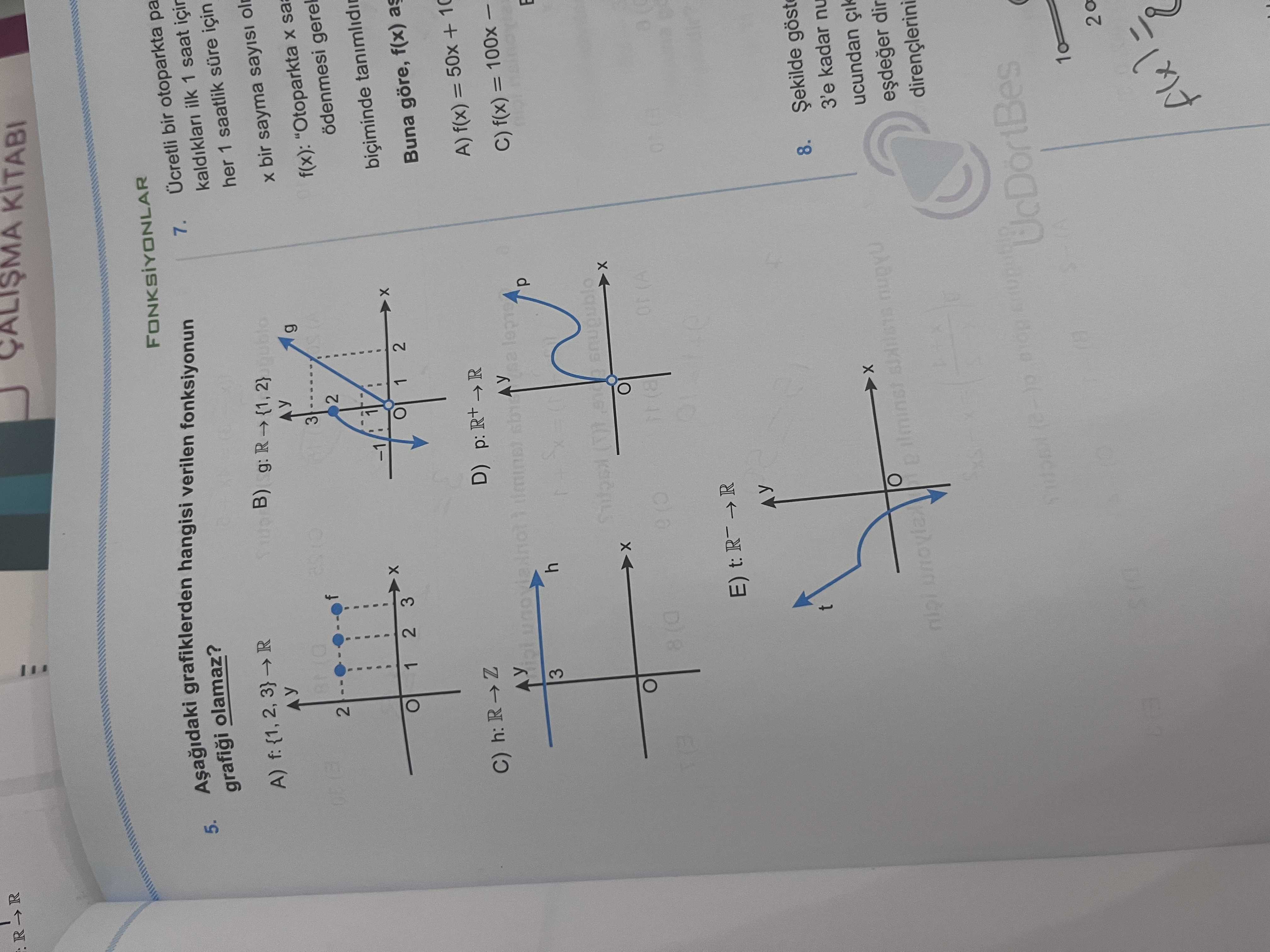 Matematik (11. Sınıf)