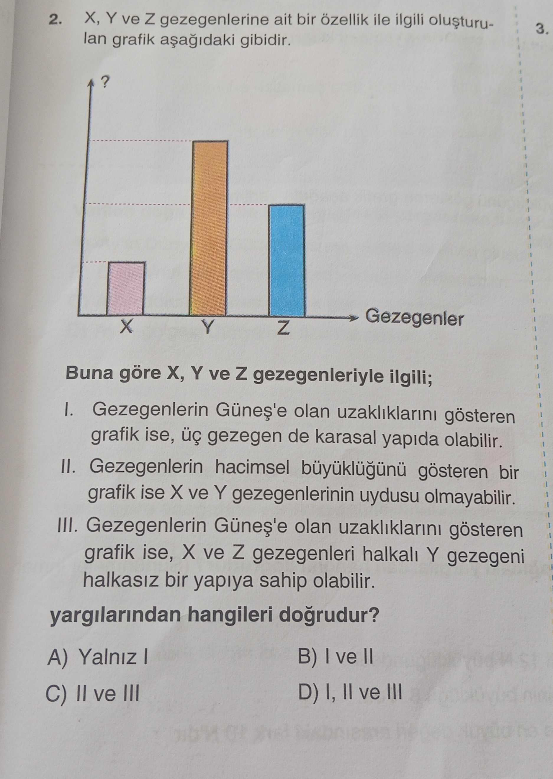 X, Y ve Z gezegenlerine ait bir özellik ile ilgili oluşturulan grafik aşağıdaki gibidir. Buna göre
