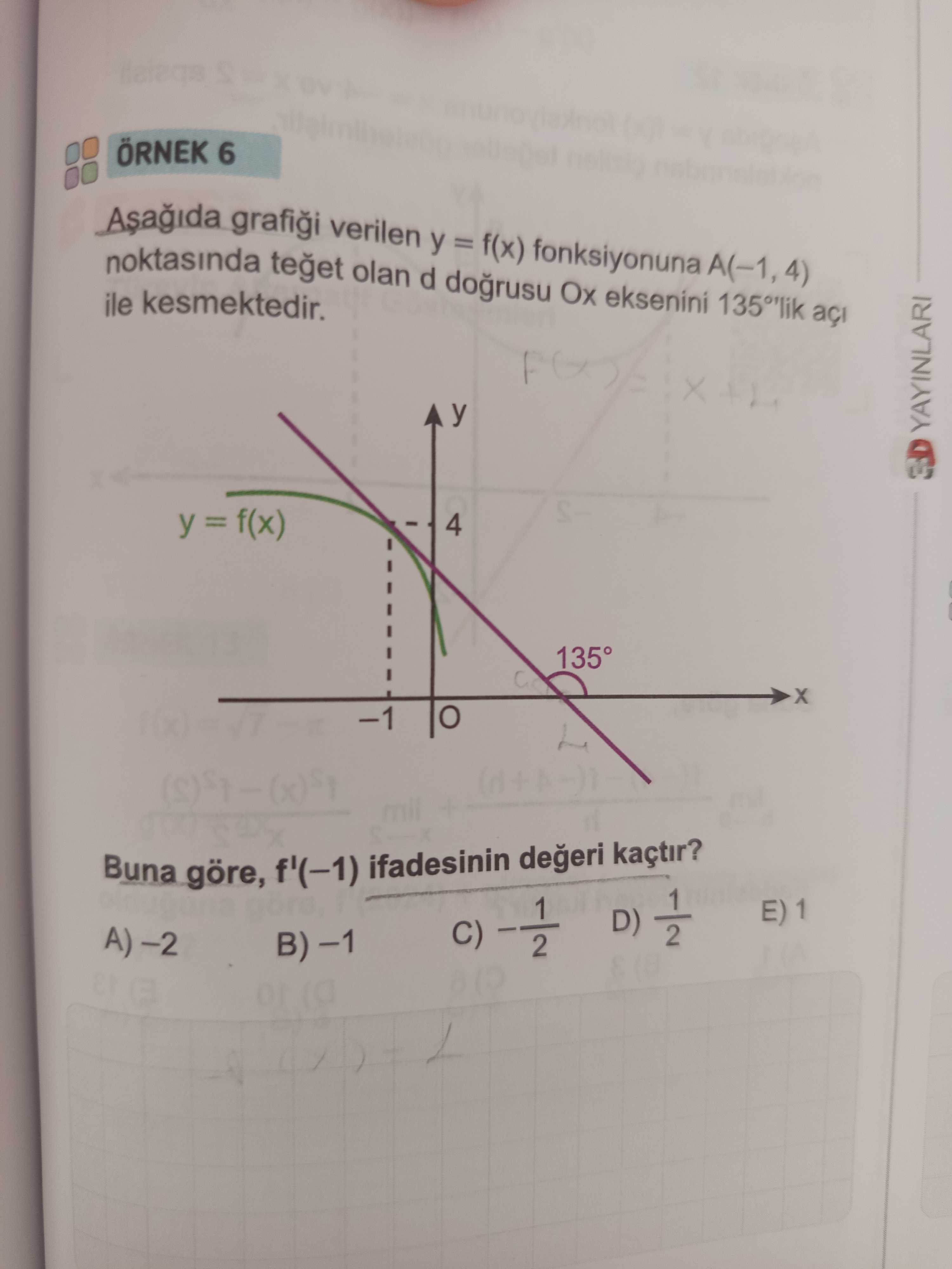 Aşağıda grafiği verilen y = f(x) fonksiyonuna A(-1, 4) noktasında teğet olan d doğrusu Ox eksenini