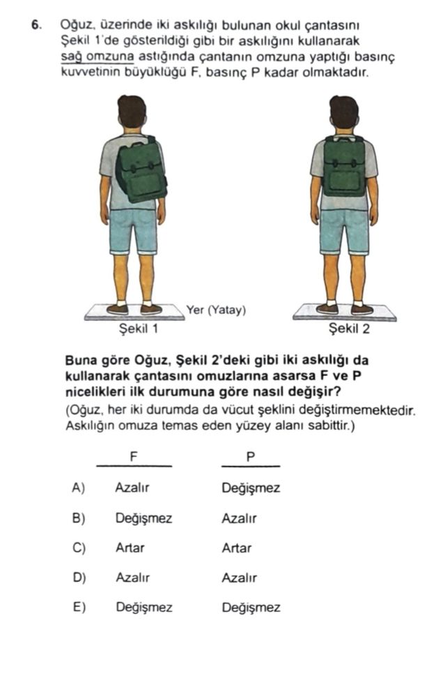Oğuz, üzerinde iki askılığı bulunan okul çantasını Şekil 1'de gösterildiği gibi bir askılığını