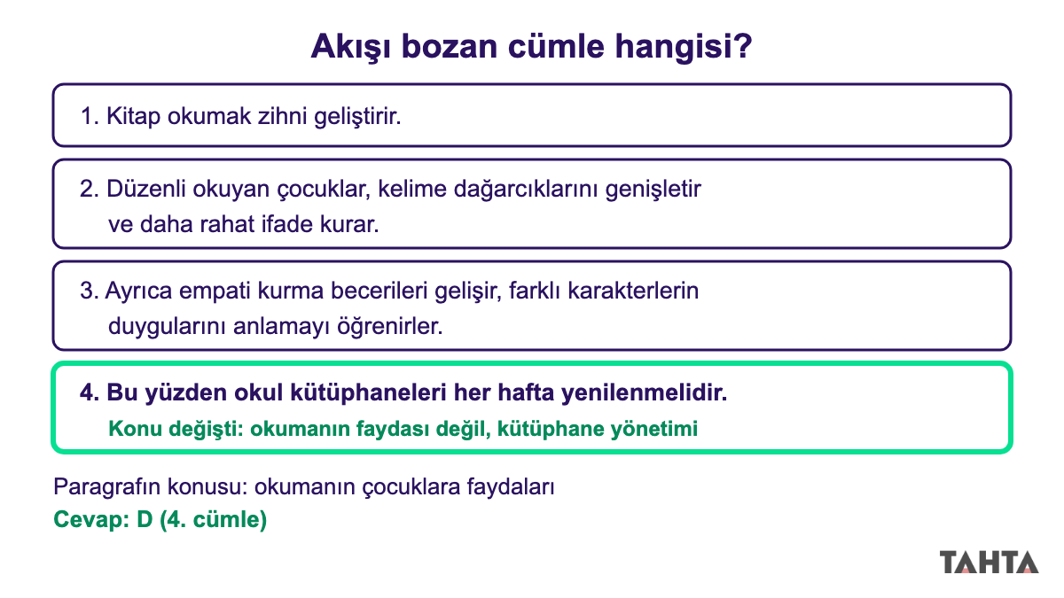 Paragrafta akışı bozan cümle örneği: okumanın faydalarını anlatan paragrafta 4. cümle işaretli