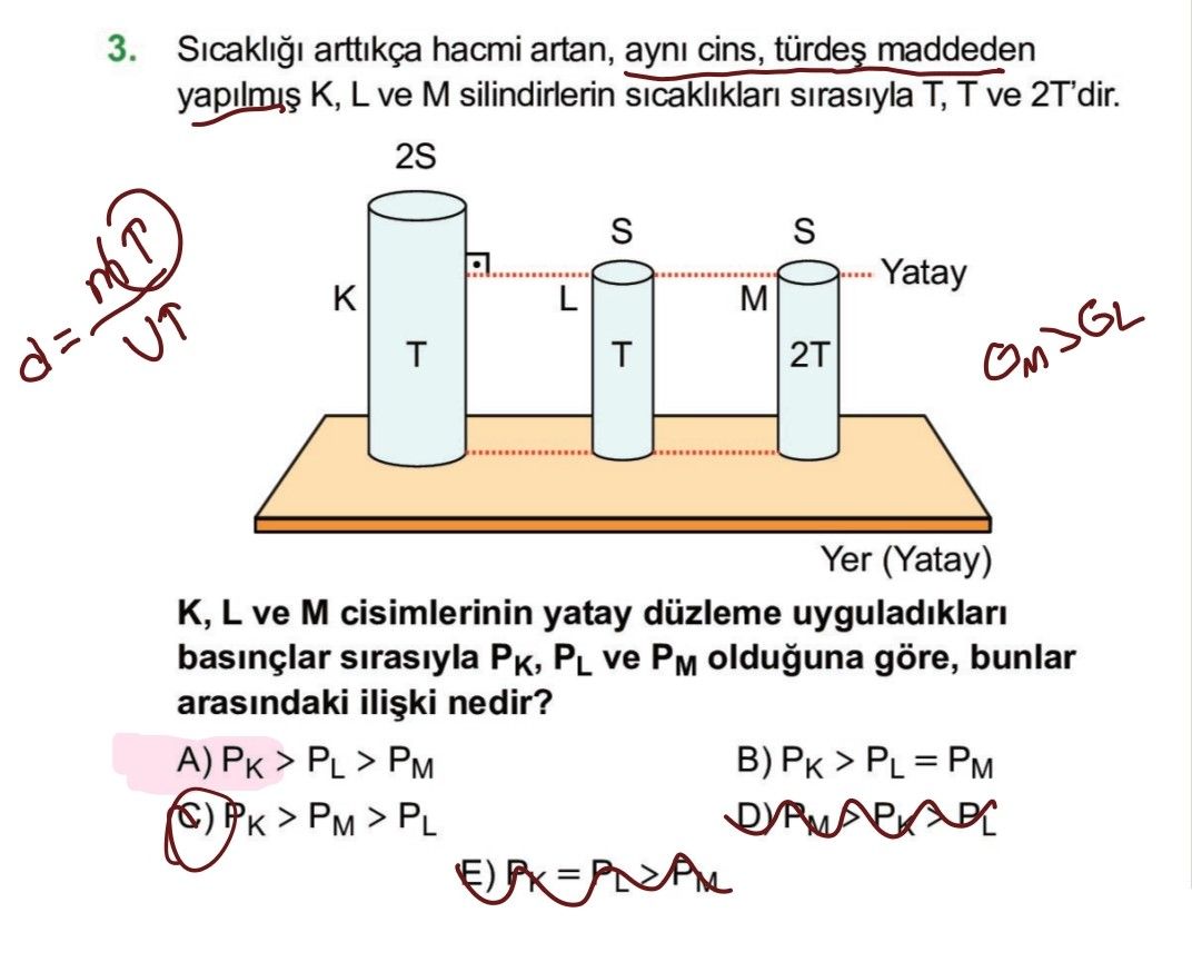 Sıcaklığı arttıkça hacmi artan, aynı cins, türdeş maddeden yapılmış K, L ve M silindirlerin