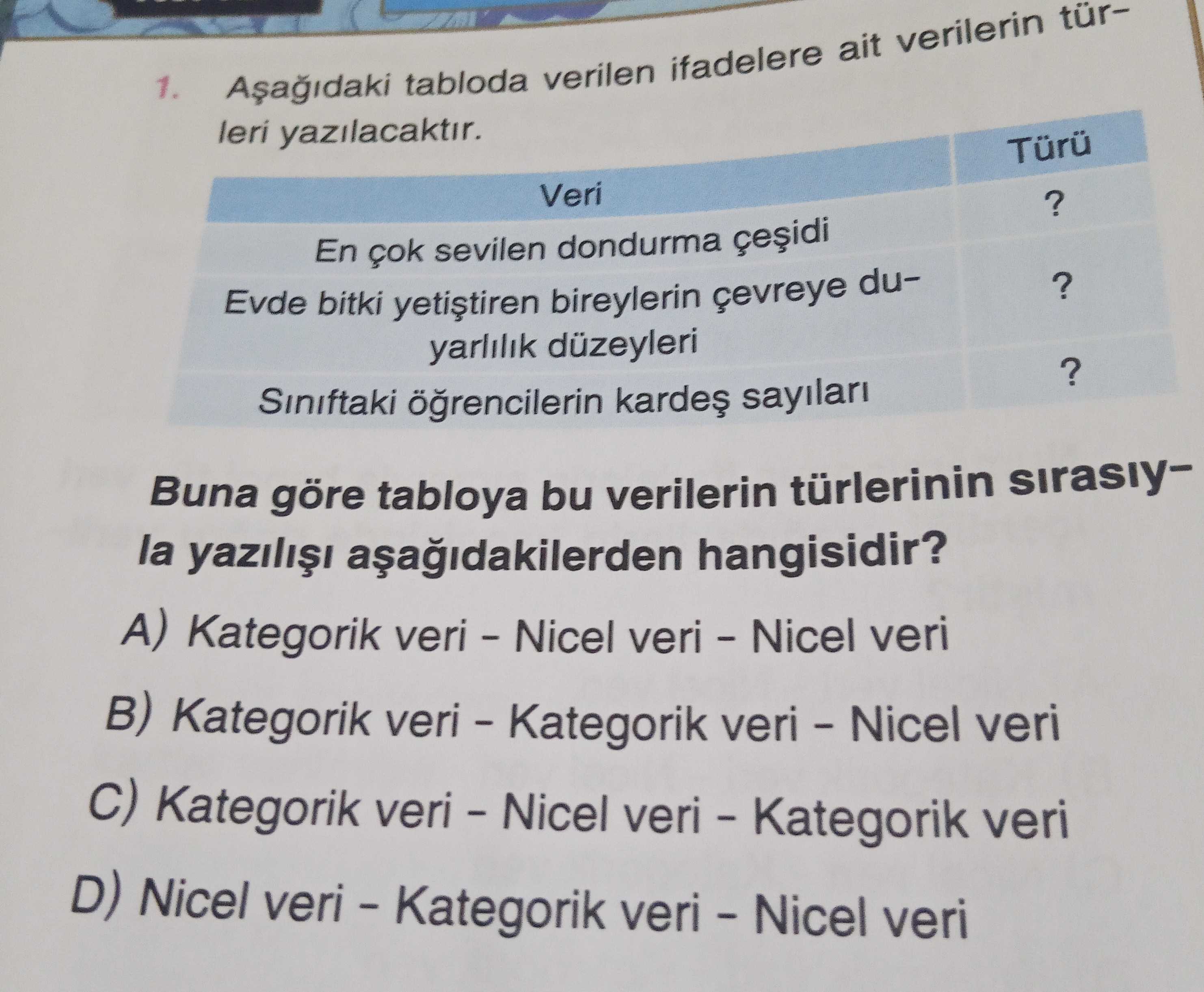 Aşağıdaki tabloda verilen ifadelere ait verilerin türleri yazılacaktır. Veri | Türü En çok sevilen