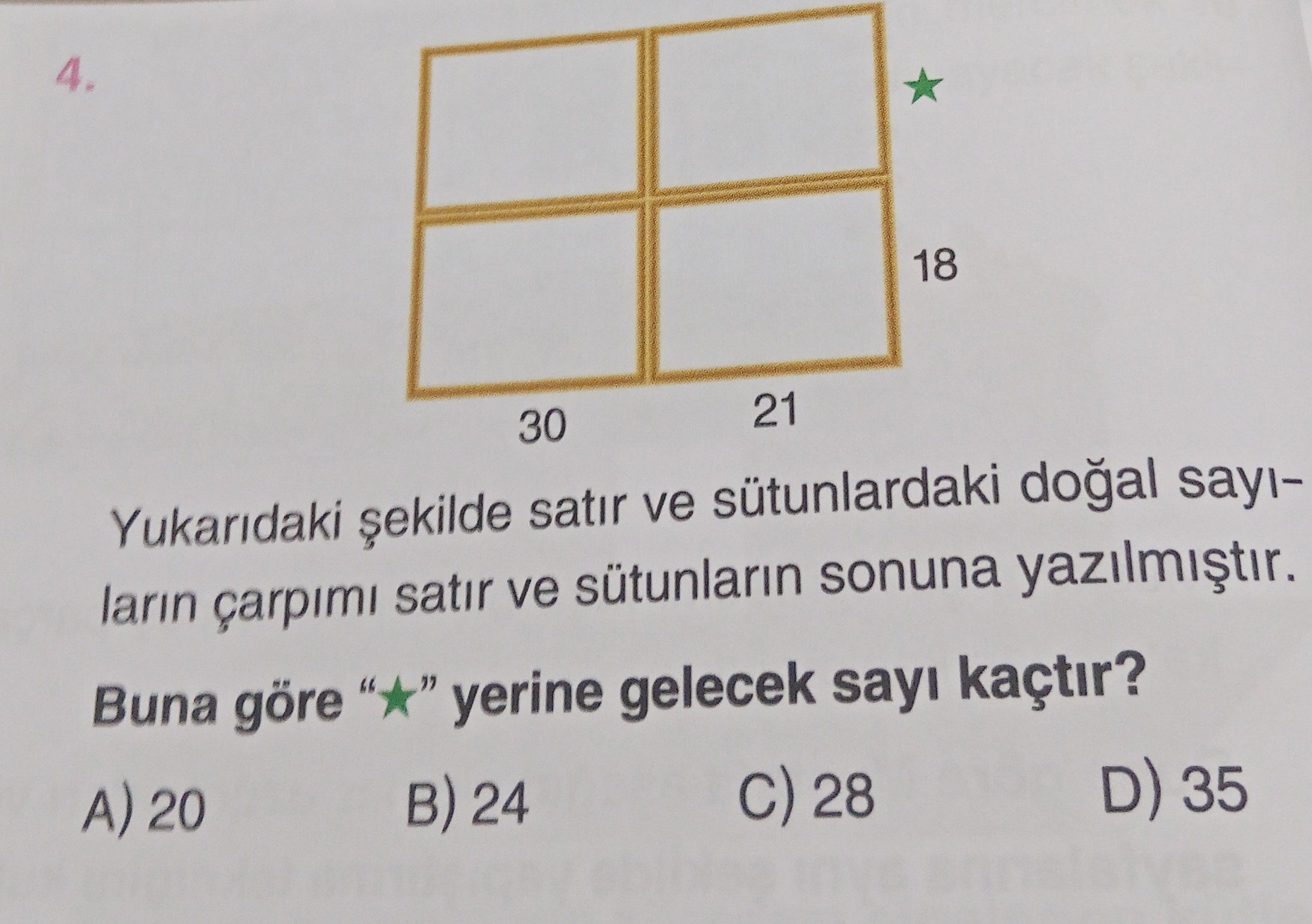 Yukarıdaki şekilde satır ve sütunlardaki doğal sayıların çarpımı satır ve sütunların sonuna
