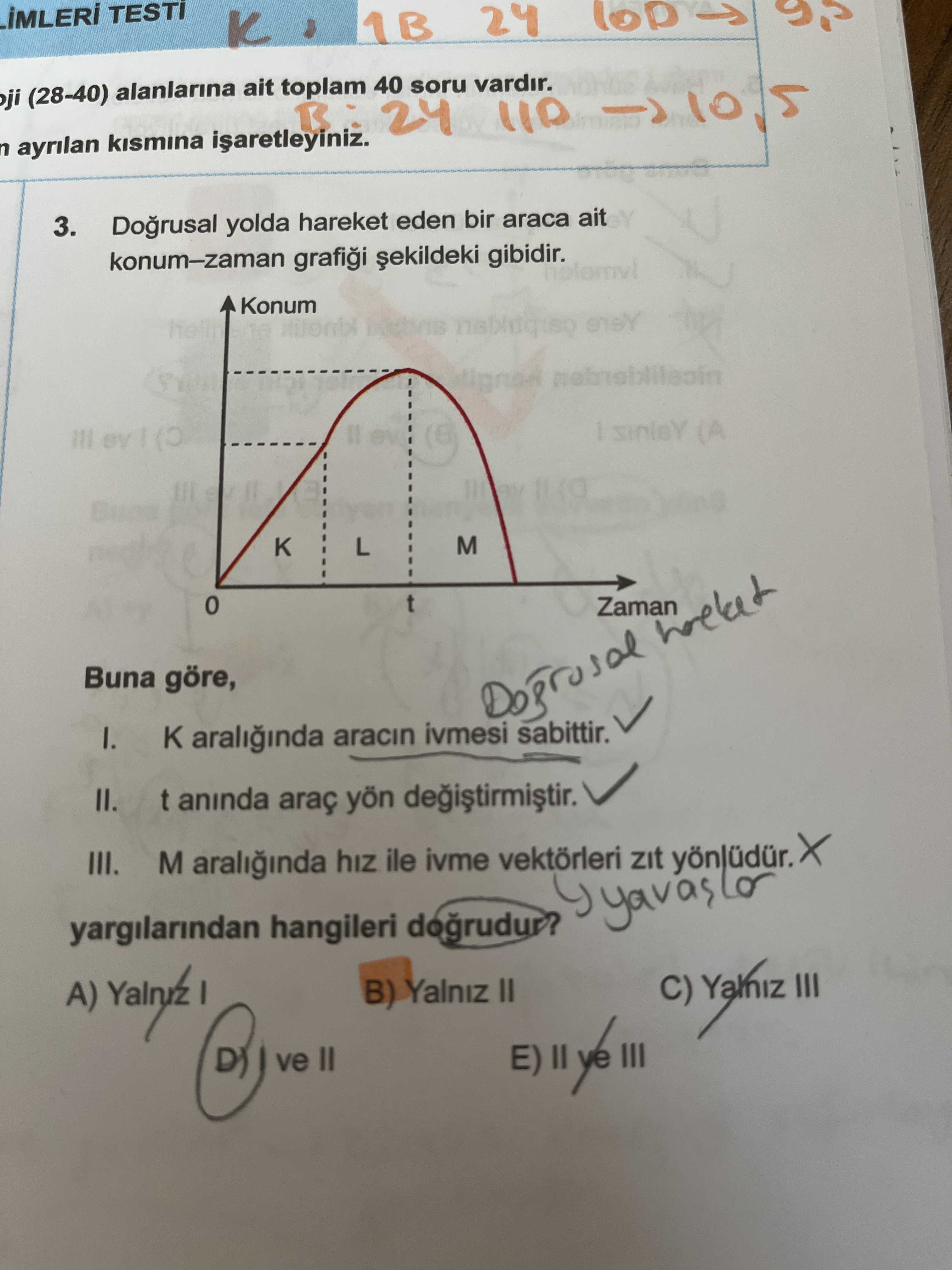 Doğrusal yolda hareket eden bir araca ait konum–zaman grafiği şekildeki gibidir. Buna göre, I. K