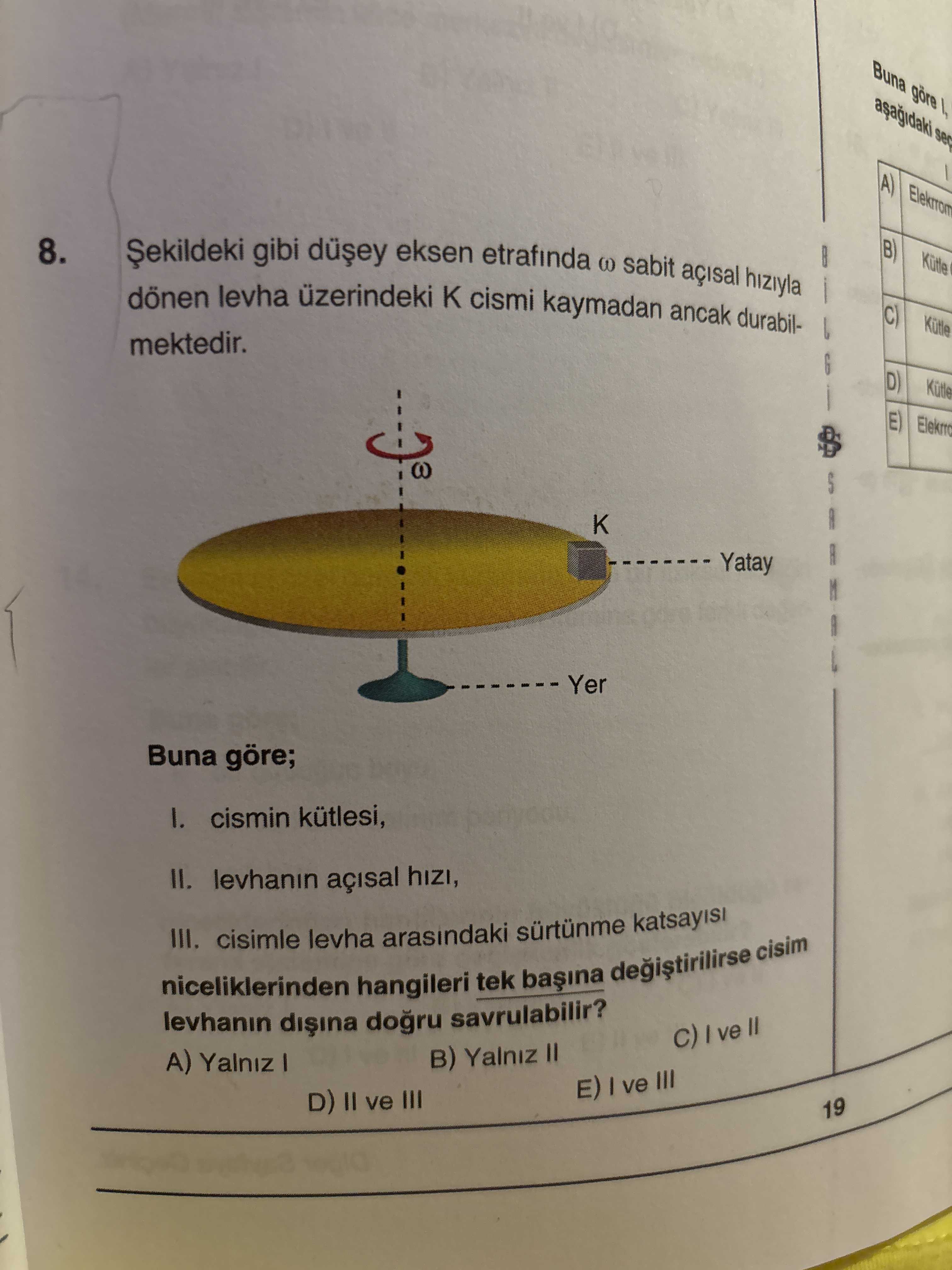 Şekildeki gibi düşey eksen etrafında ω sabit açısal hızıyla dönen levha üzerindeki K cismi kaymadan