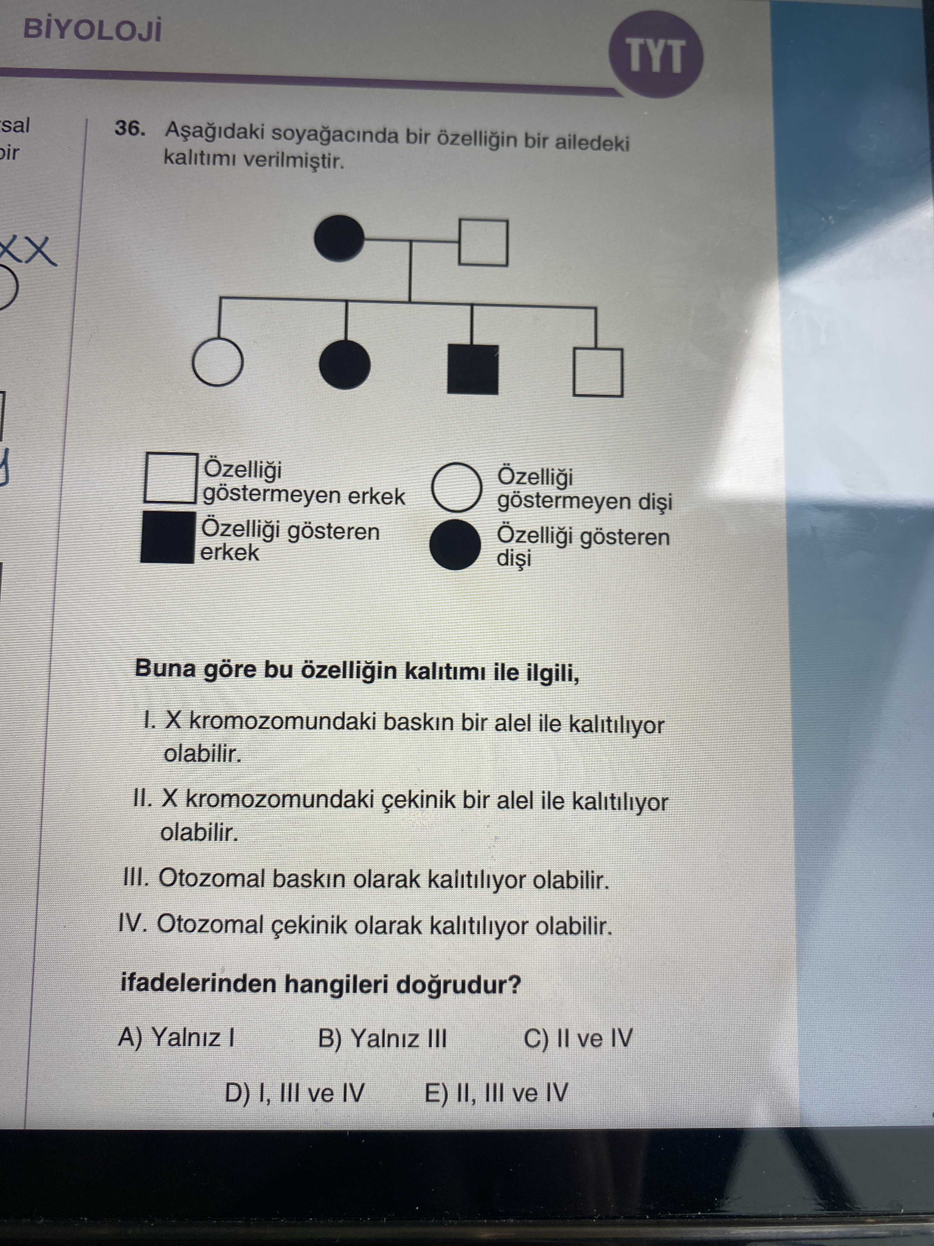 Aşağıdaki soyağacında bir özelliğin bir ailedeki kalıtımı verilmiştir. Buna göre bu özelliğin