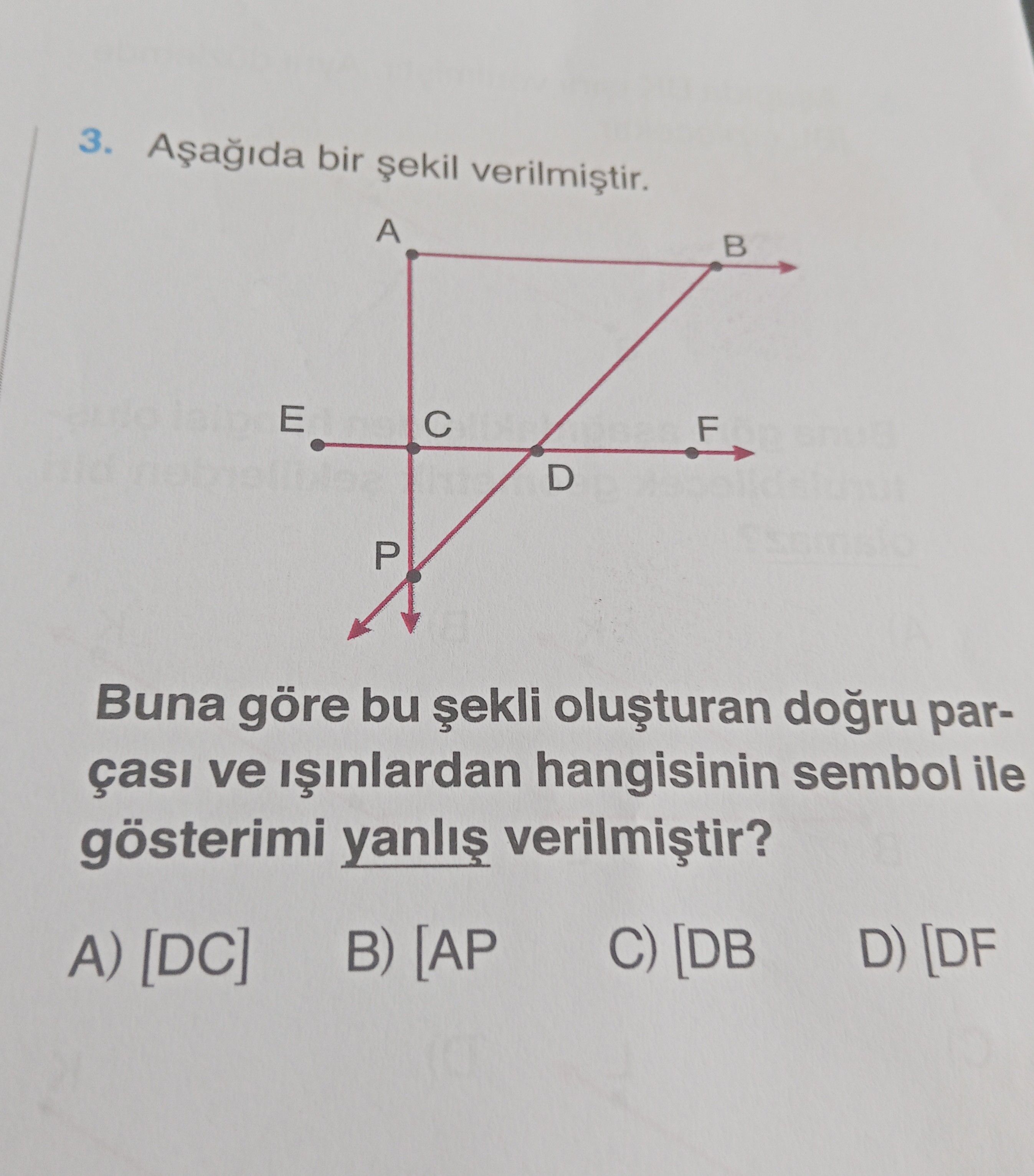Aşağıda bir şekil verilmiştir. Buna göre bu şekli oluşturan doğru parçası ve ışınlardan hangisinin