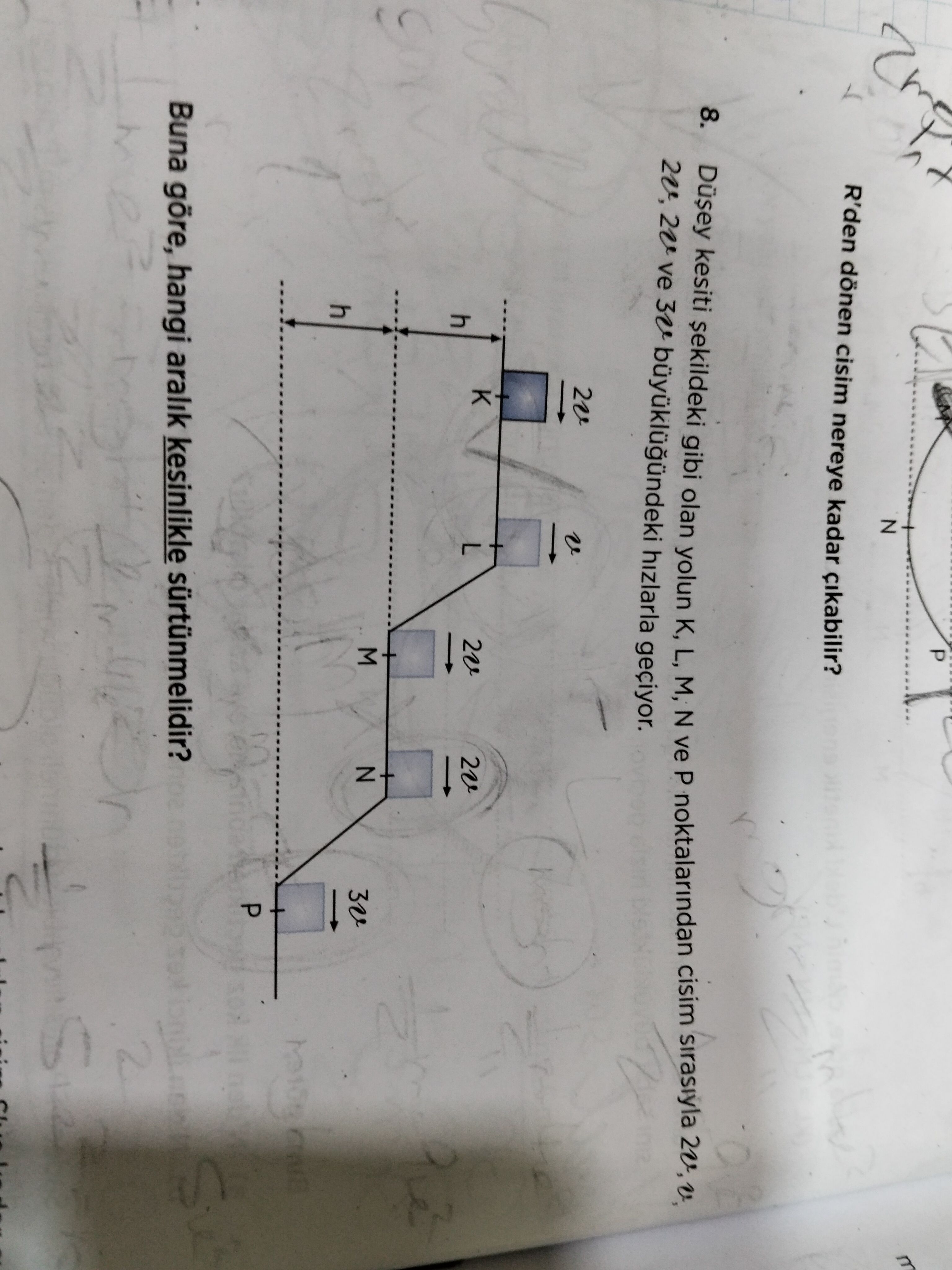 Düşey kesiti şekildeki gibi olan yolun K, L, M, N ve P noktalarından cisim sırasıyla 2v, v, 2v, 2v